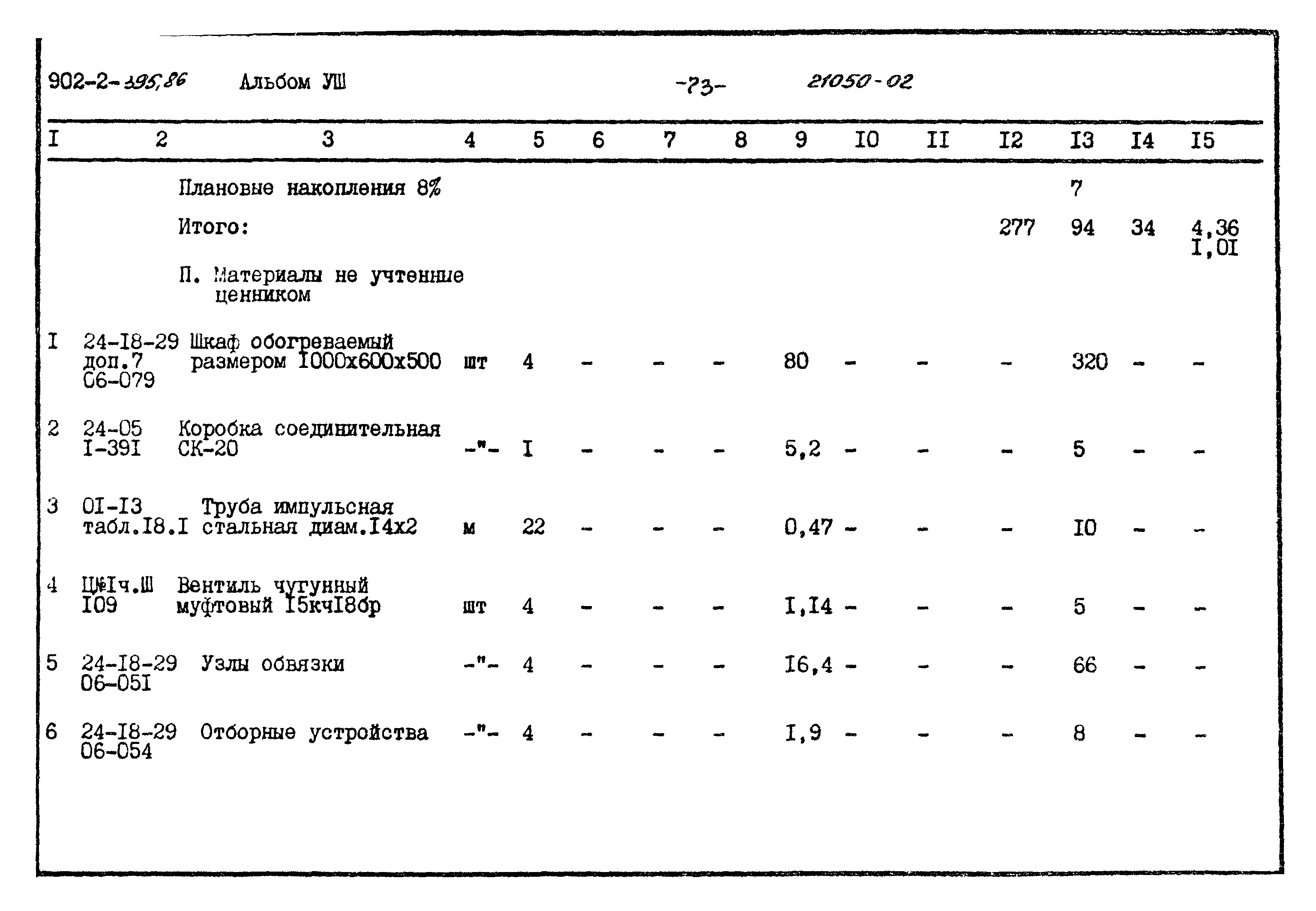 Типовой проект 902-2-395.86