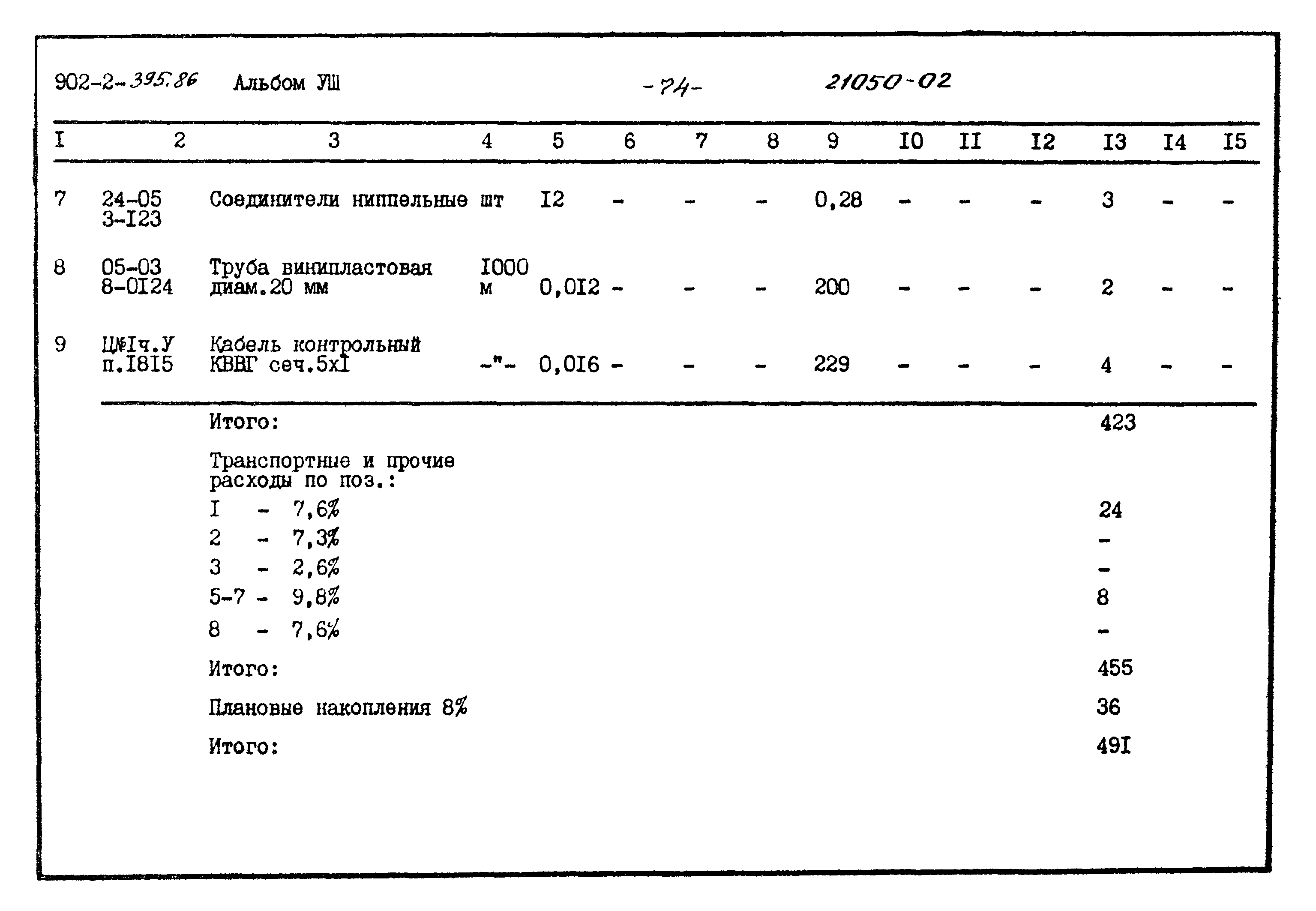 Типовой проект 902-2-395.86