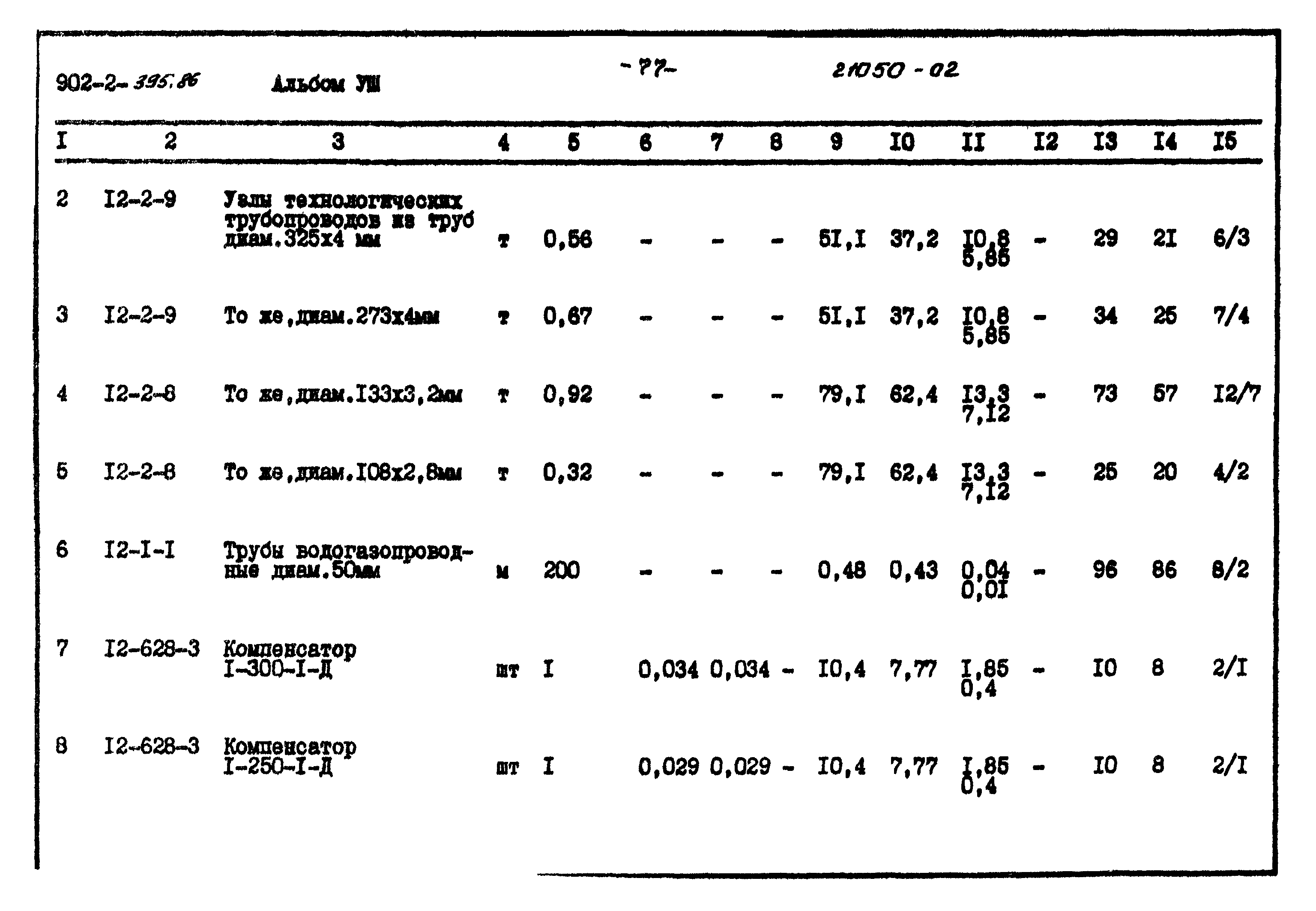 Типовой проект 902-2-395.86