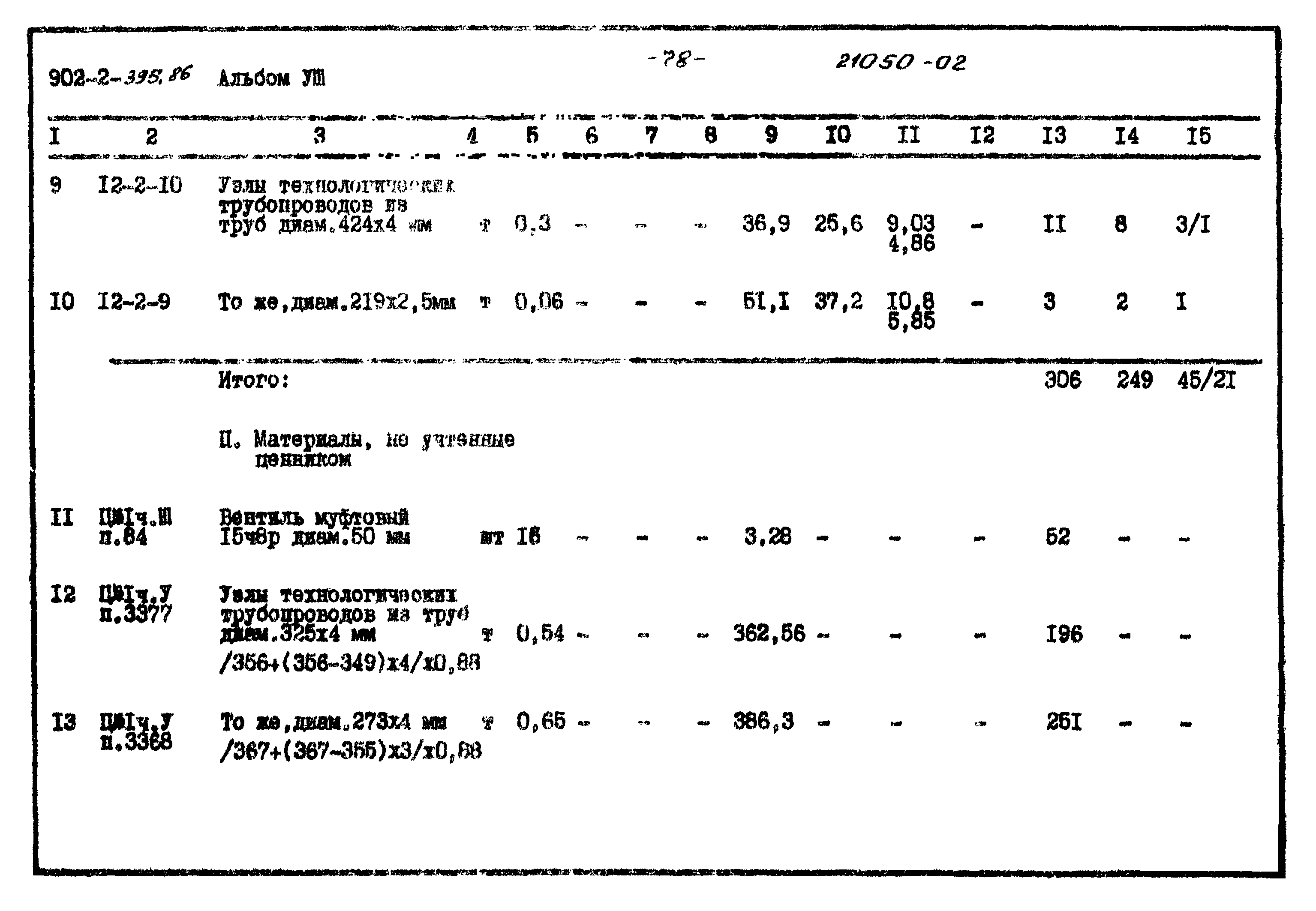 Типовой проект 902-2-395.86