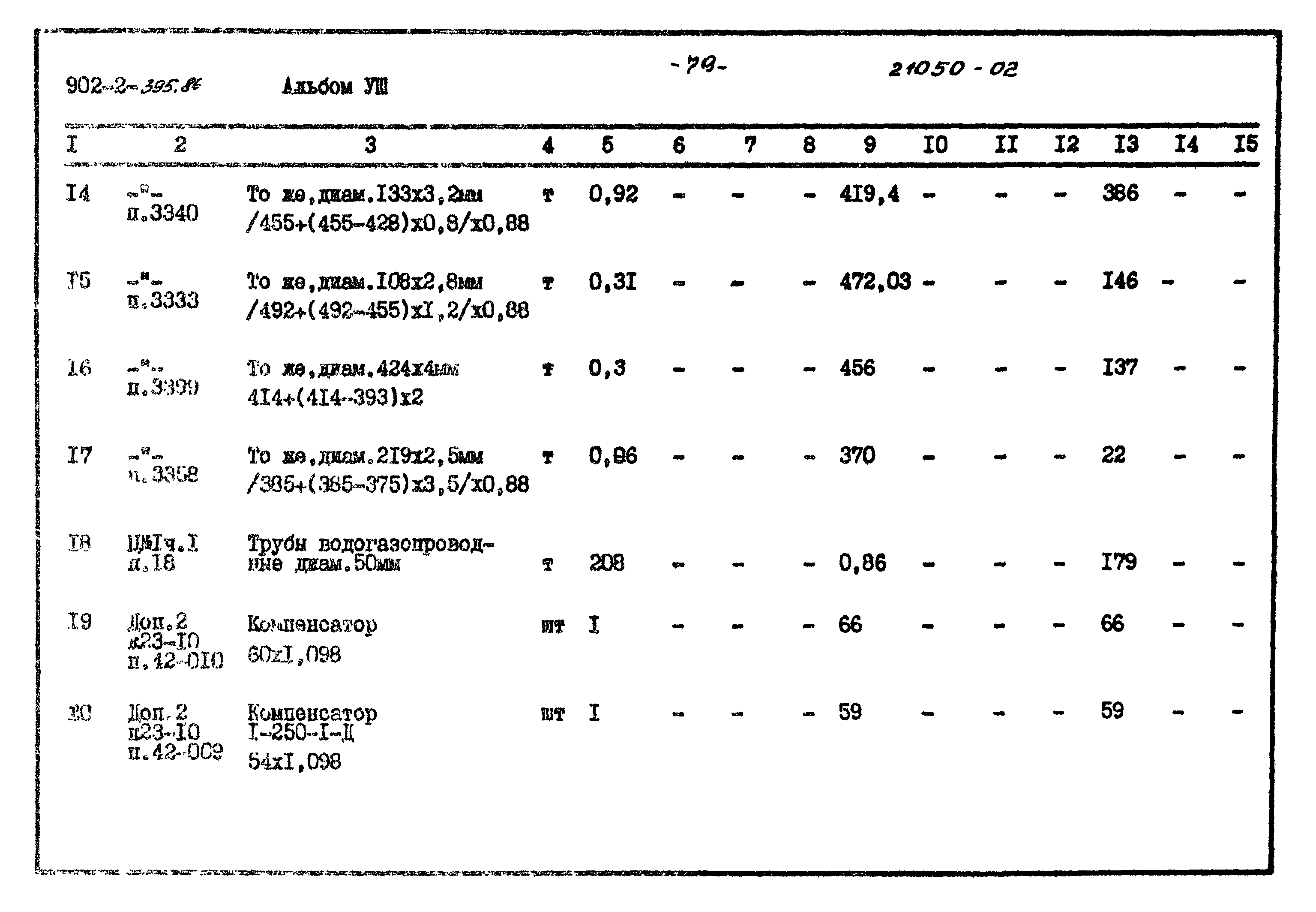 Типовой проект 902-2-395.86