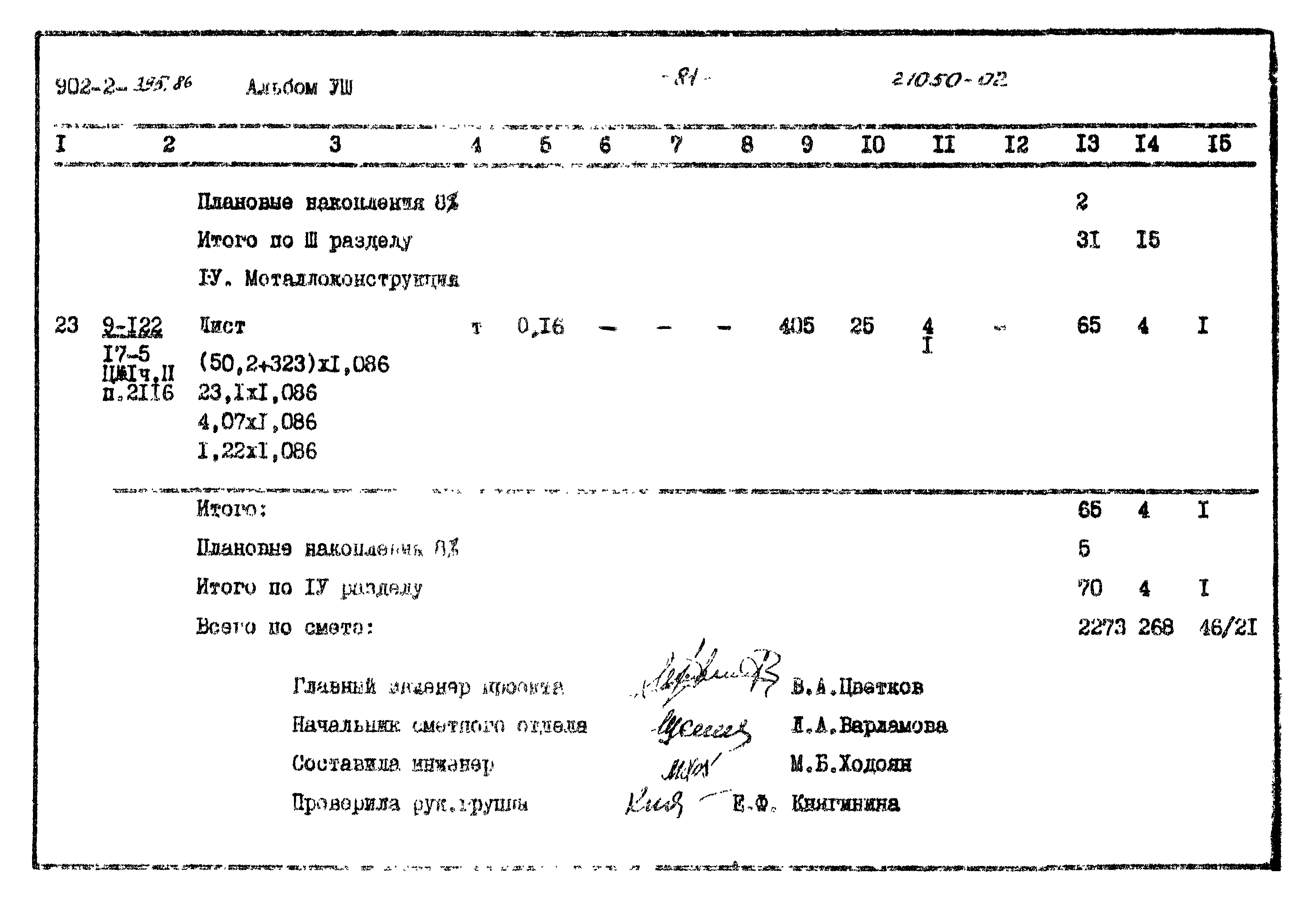 Типовой проект 902-2-395.86