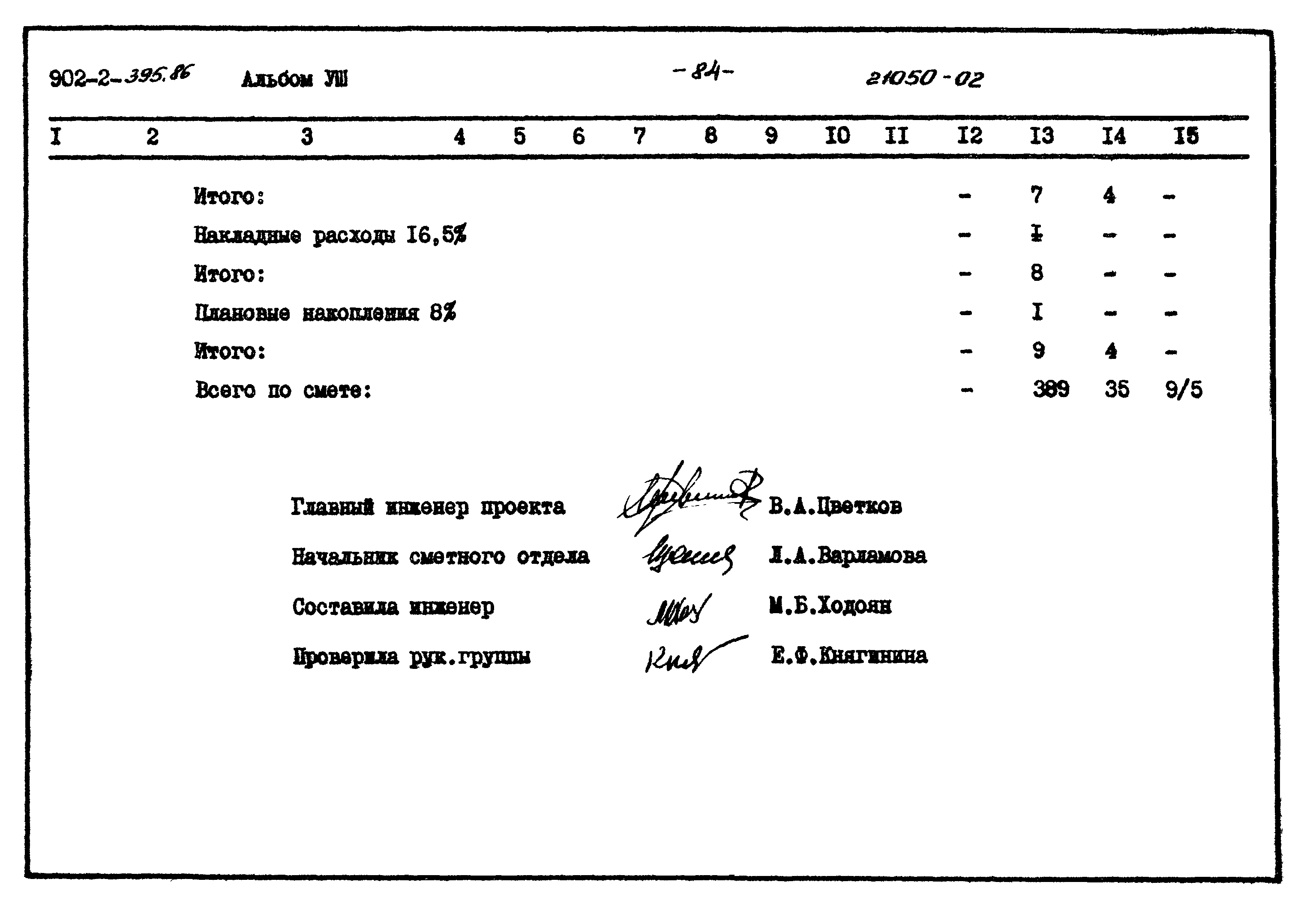 Типовой проект 902-2-395.86
