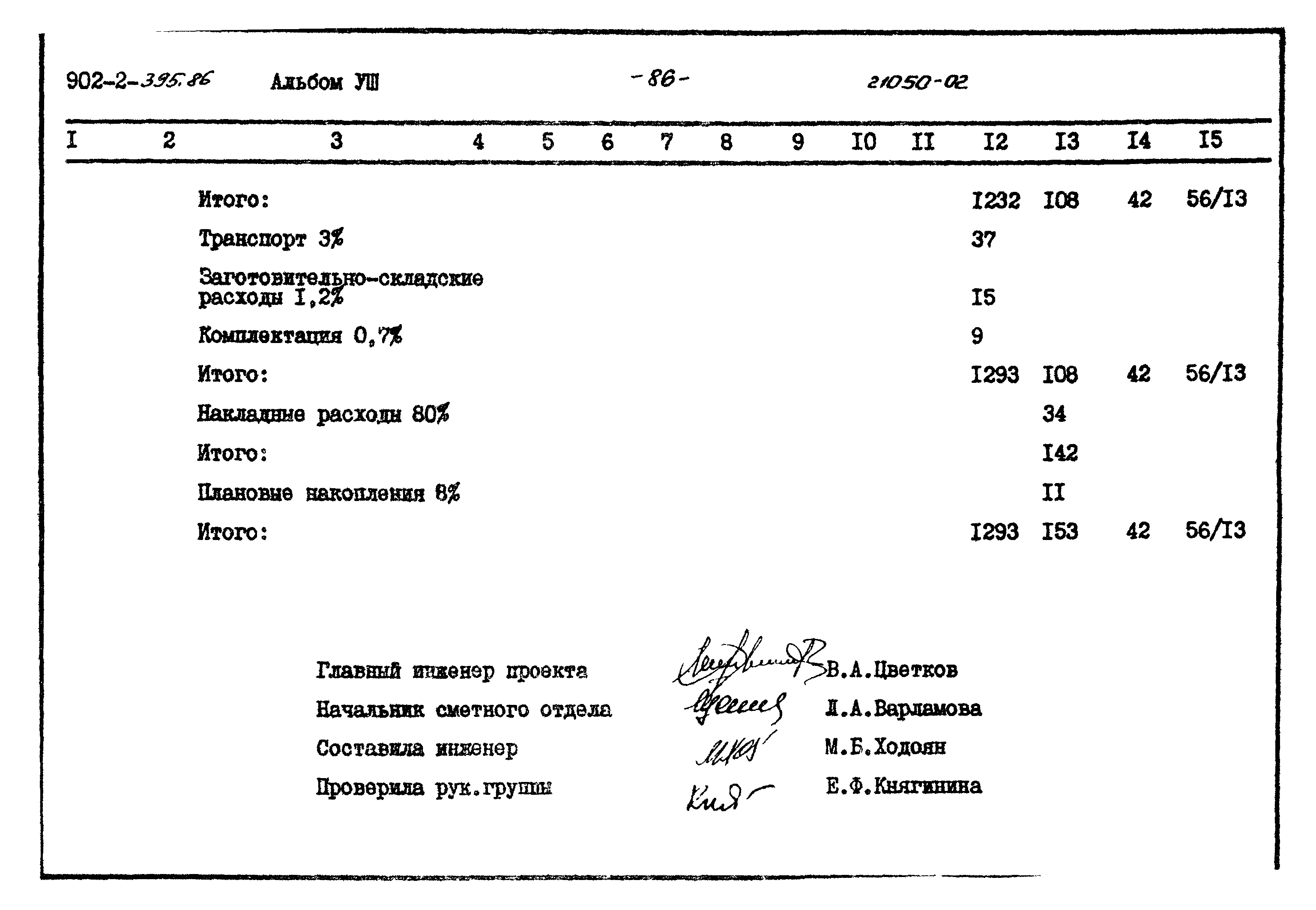 Типовой проект 902-2-395.86