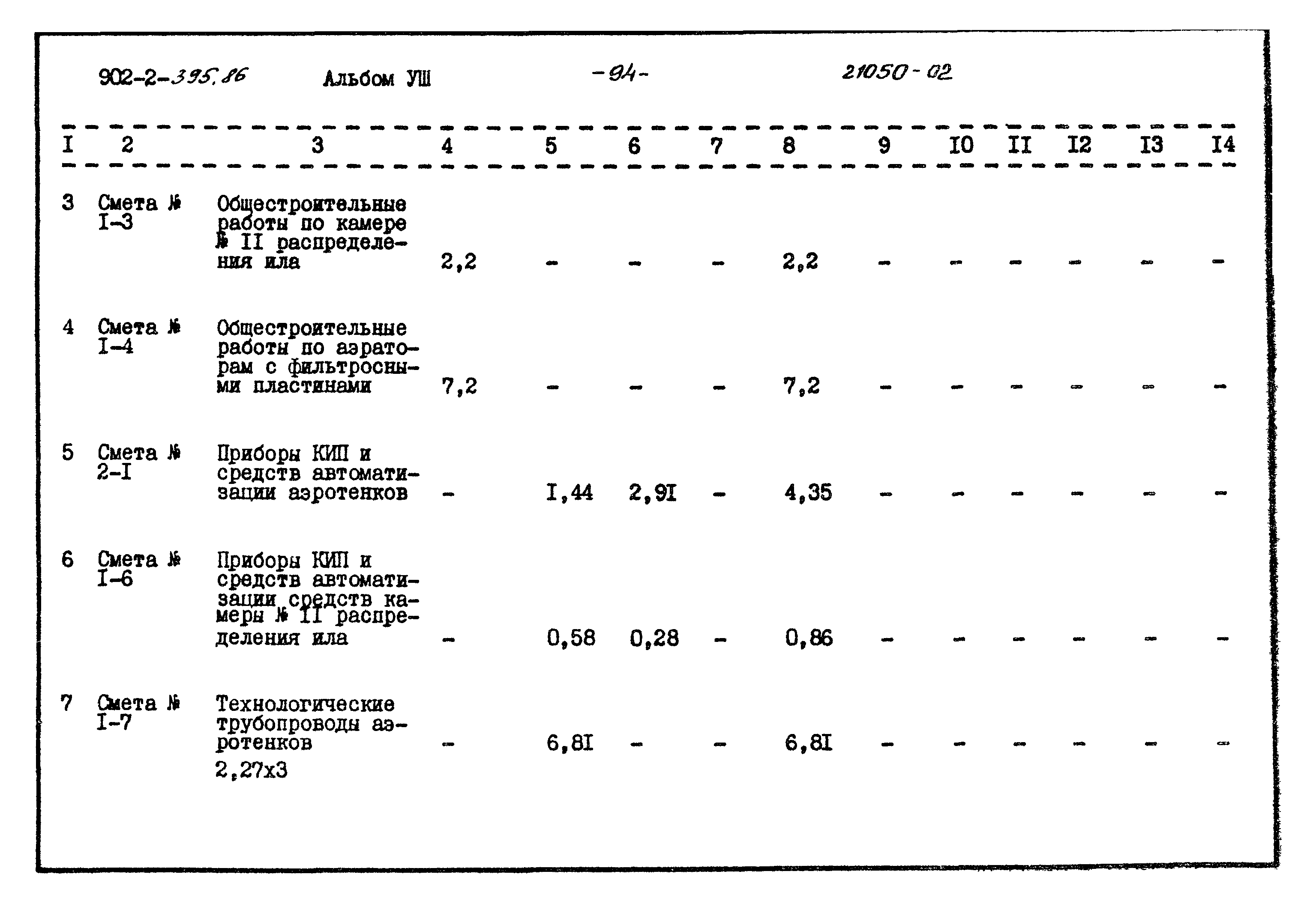 Типовой проект 902-2-395.86