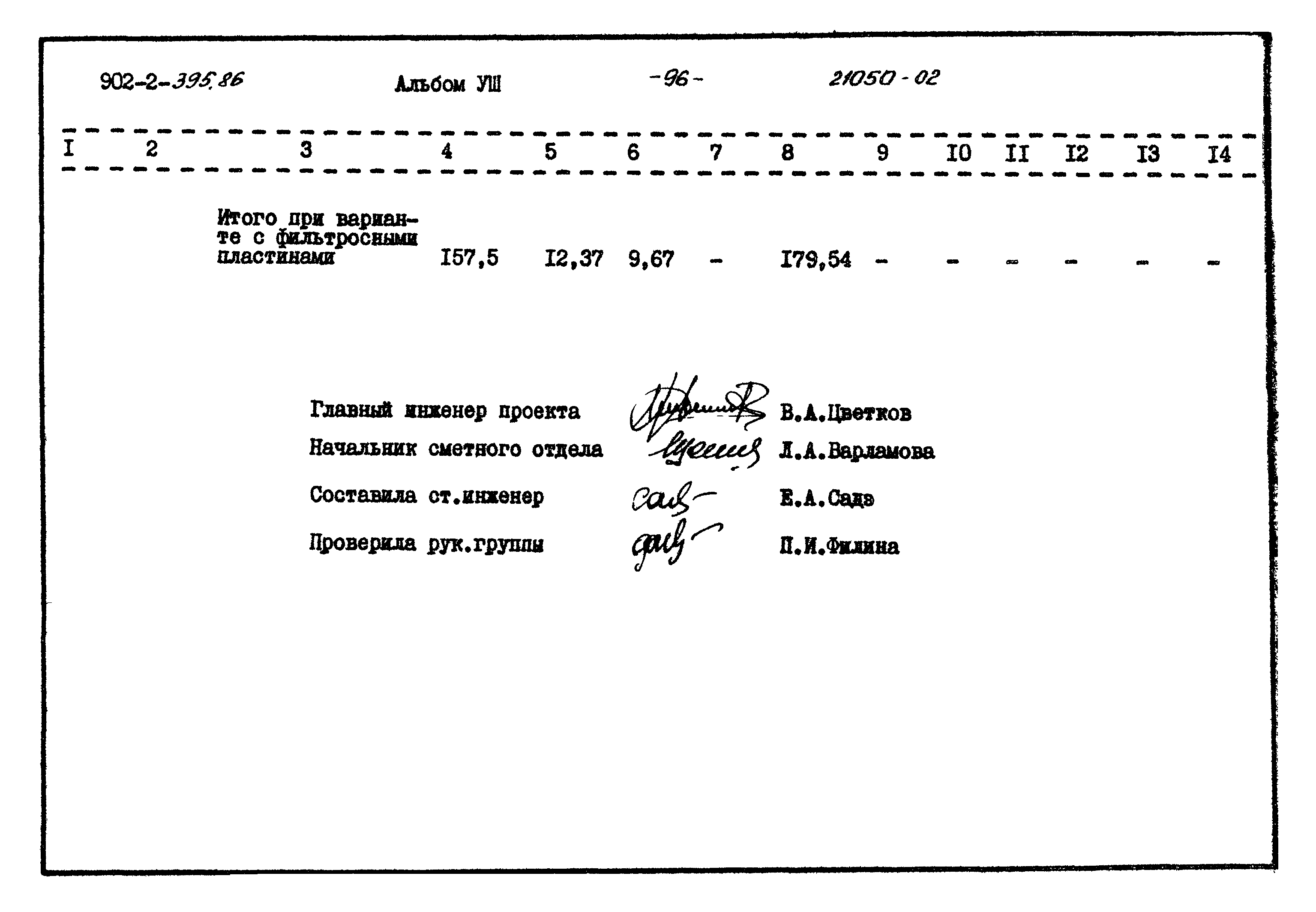 Типовой проект 902-2-395.86