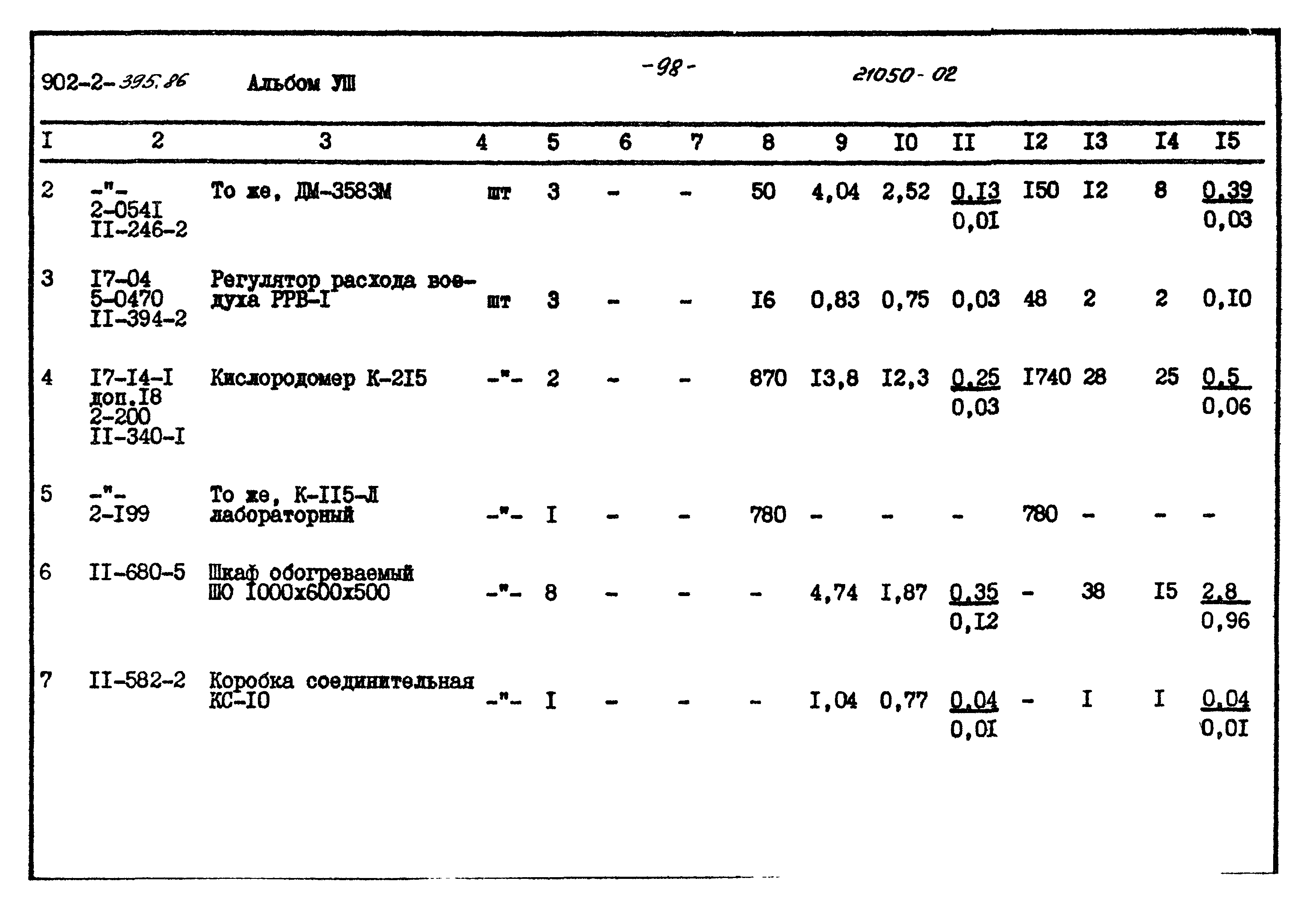 Типовой проект 902-2-395.86