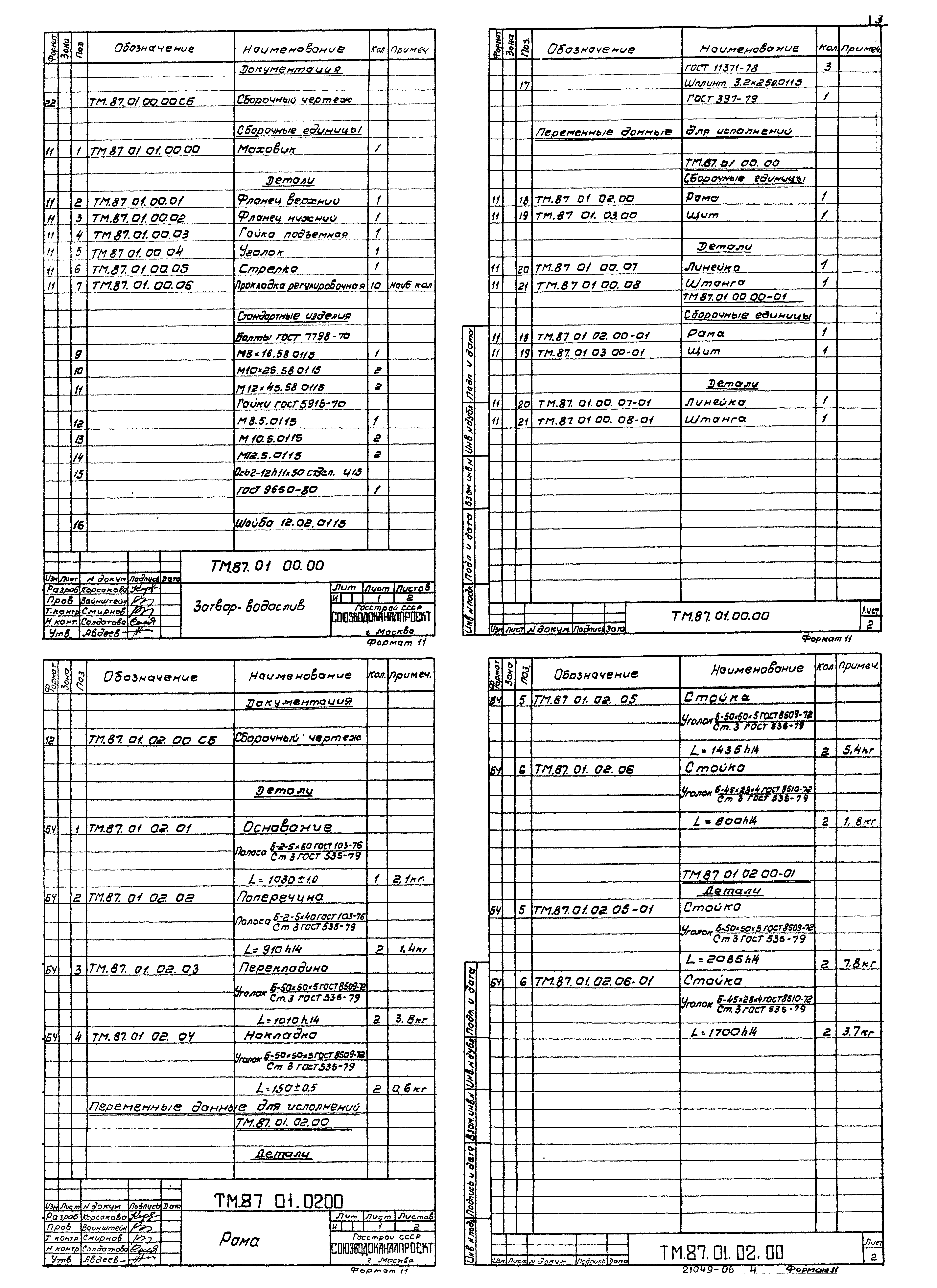 Типовой проект 902-2-395.86