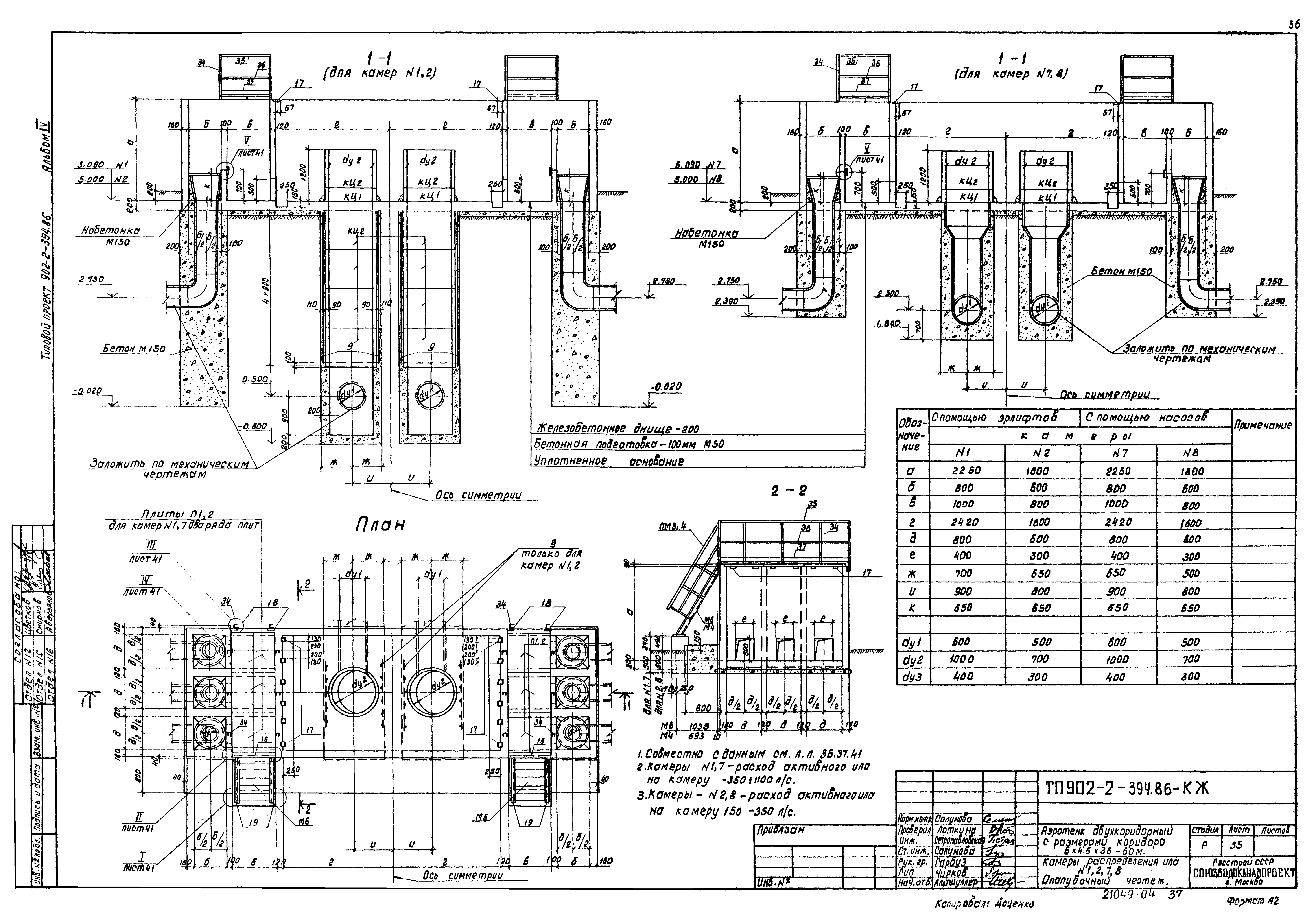 Типовой проект 902-2-395.86
