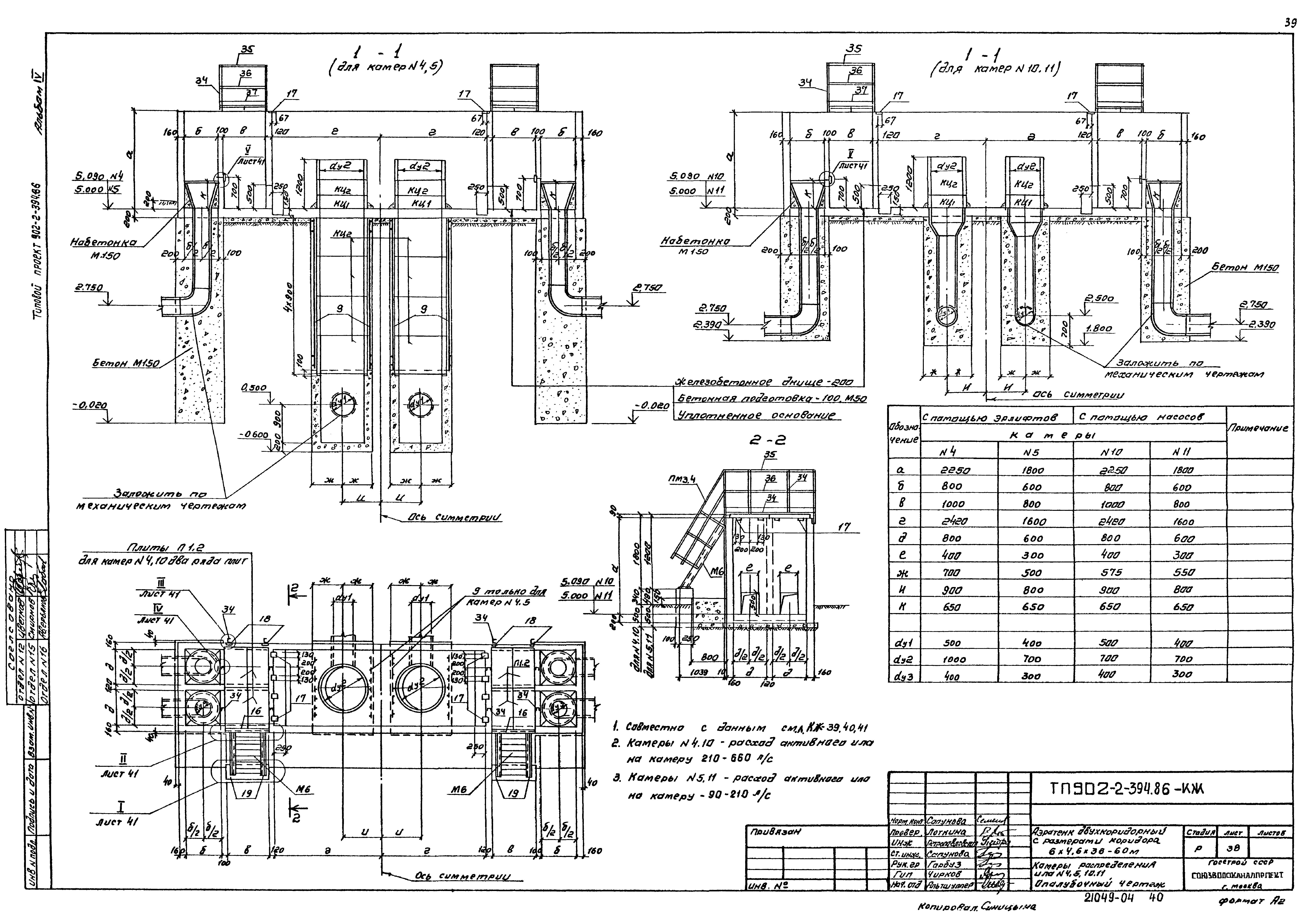 Типовой проект 902-2-395.86