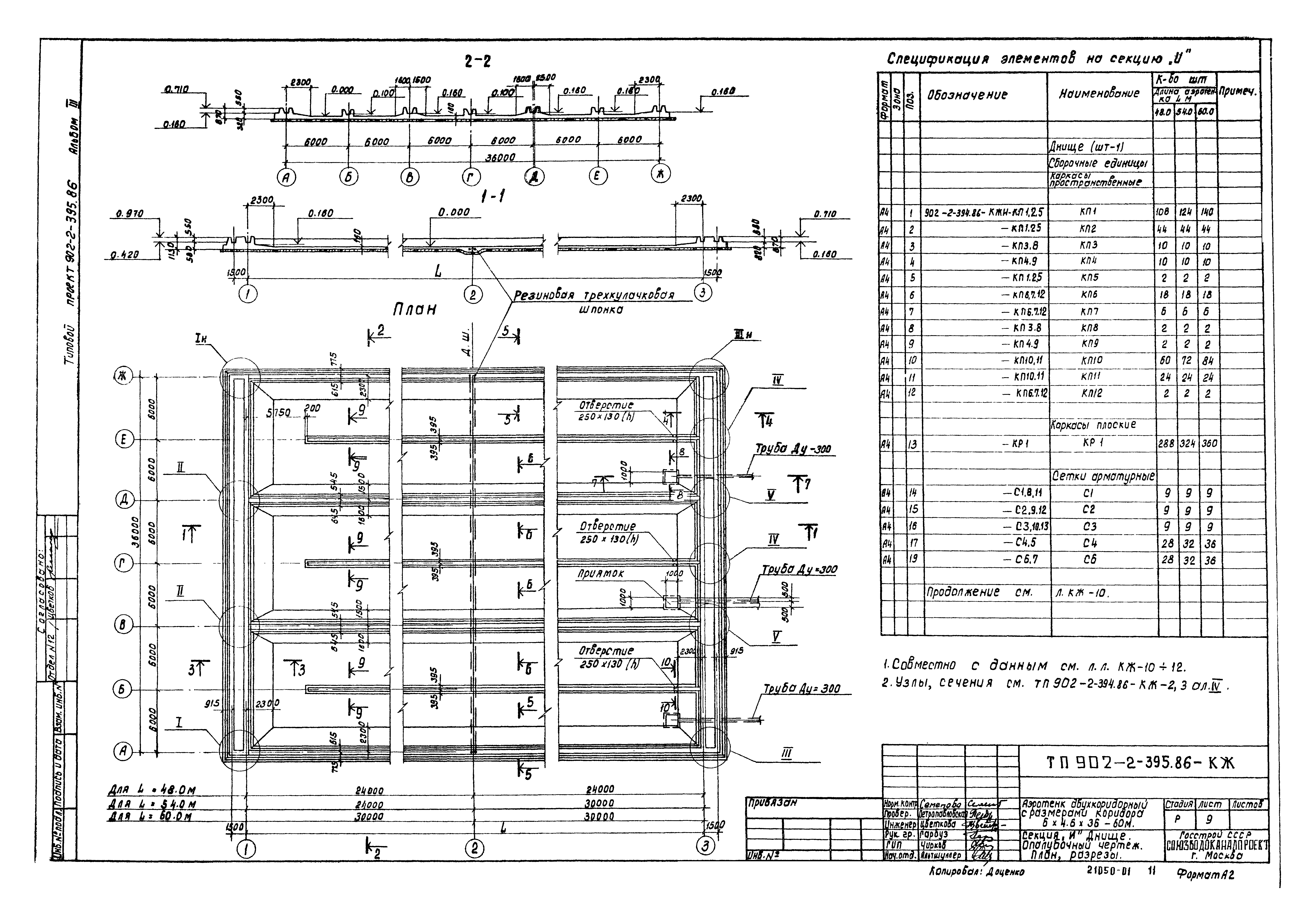 Типовой проект 902-2-395.86