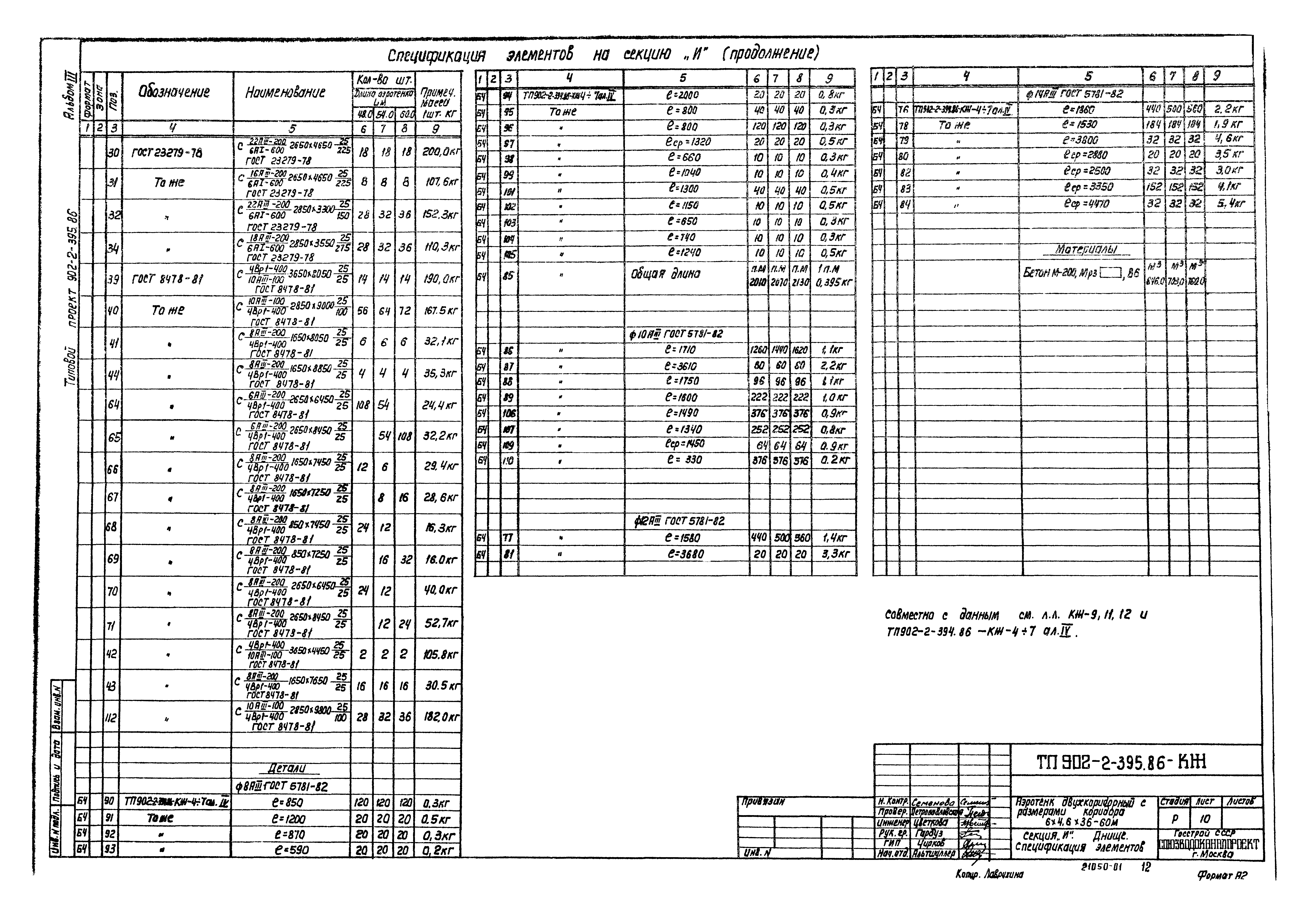 Типовой проект 902-2-395.86