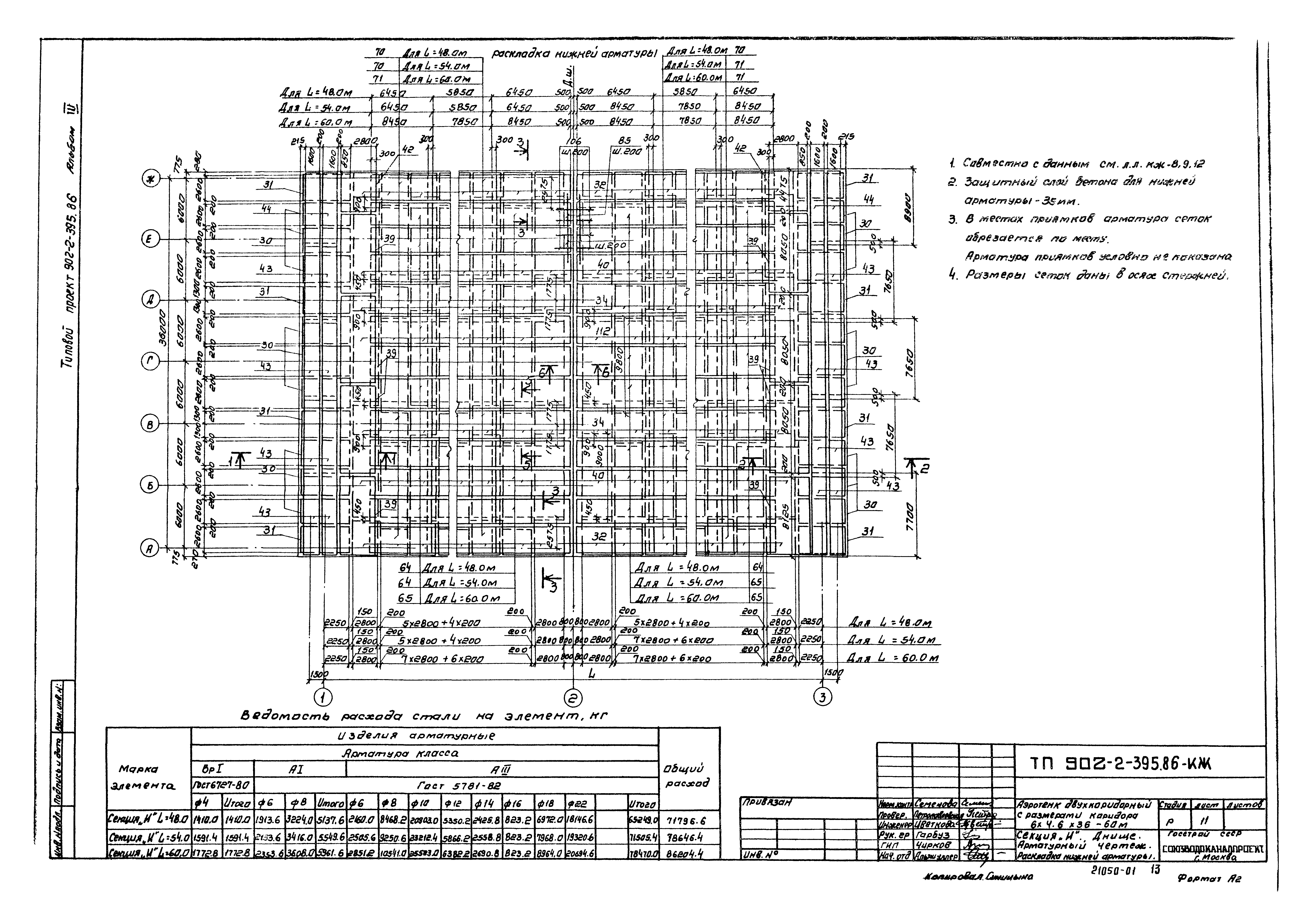 Типовой проект 902-2-395.86