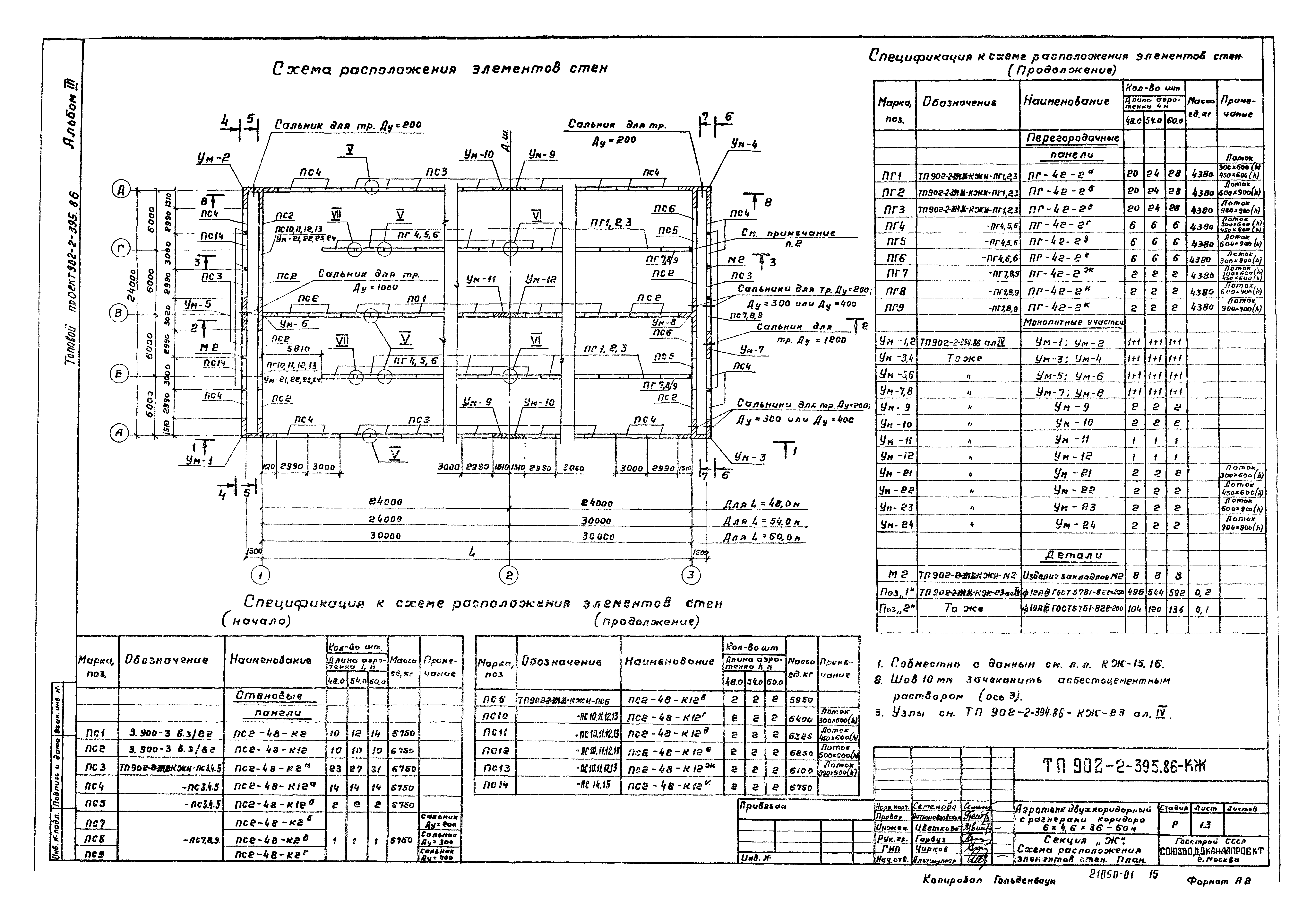 Типовой проект 902-2-395.86