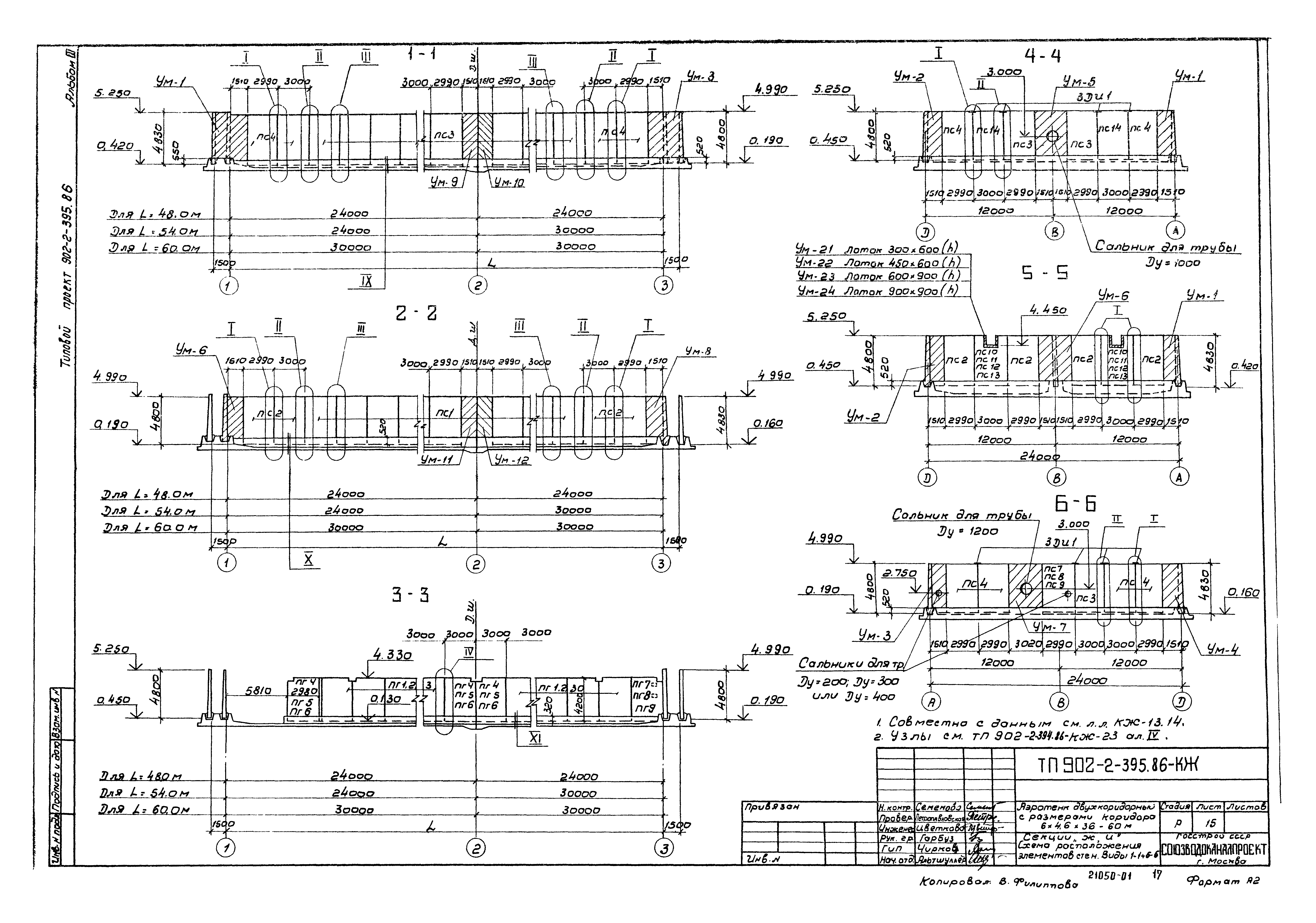 Типовой проект 902-2-395.86
