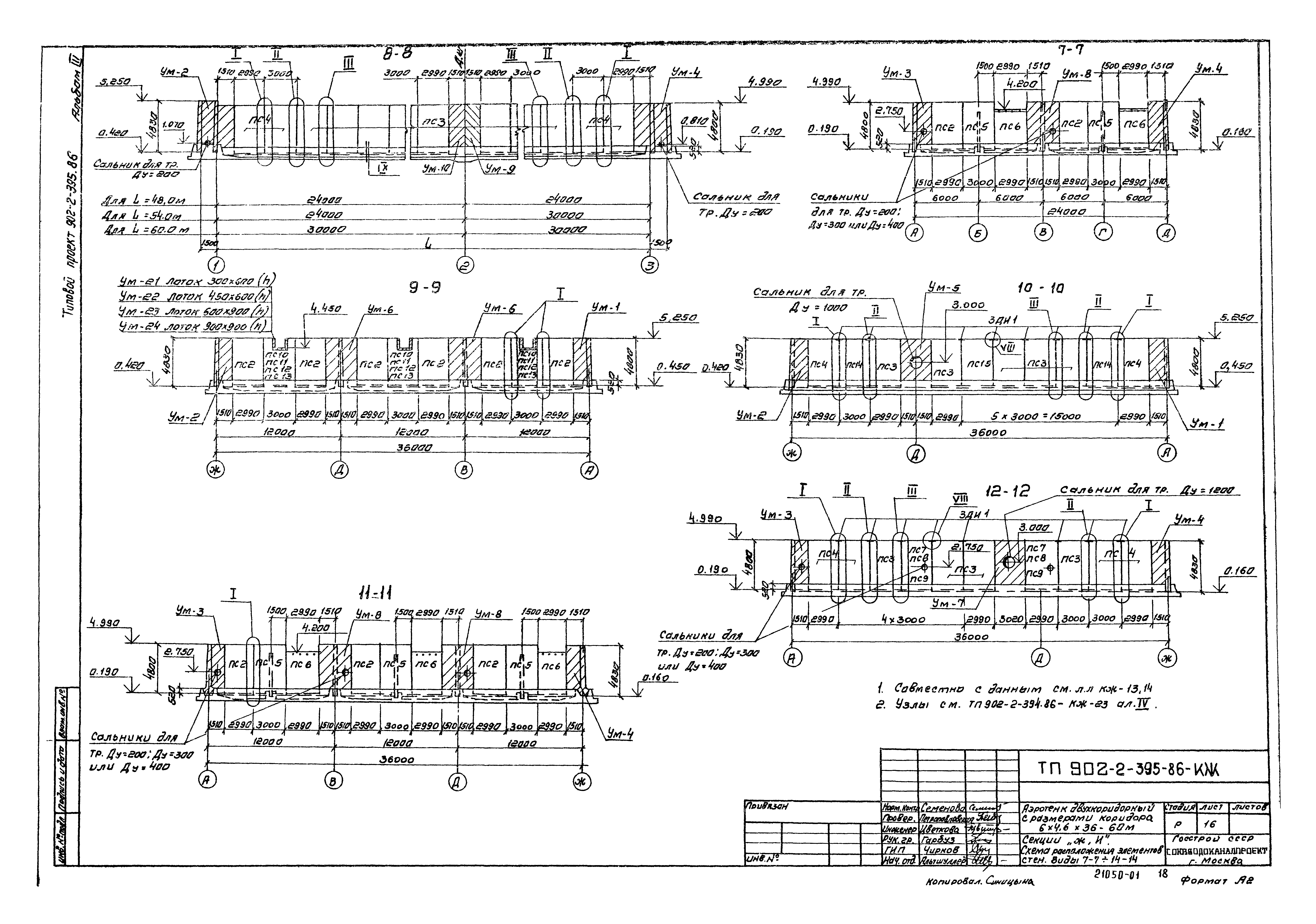 Типовой проект 902-2-395.86