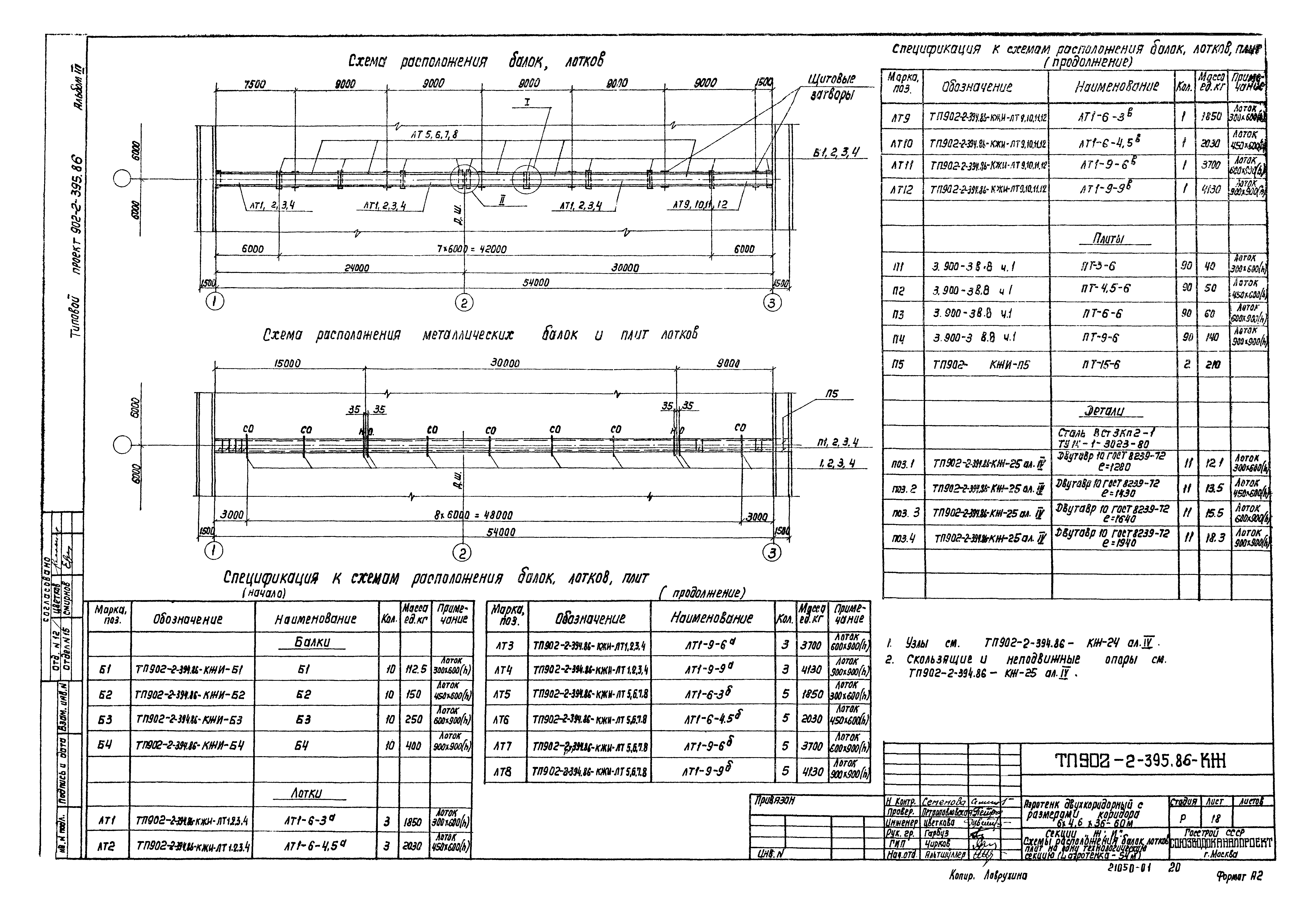 Типовой проект 902-2-395.86