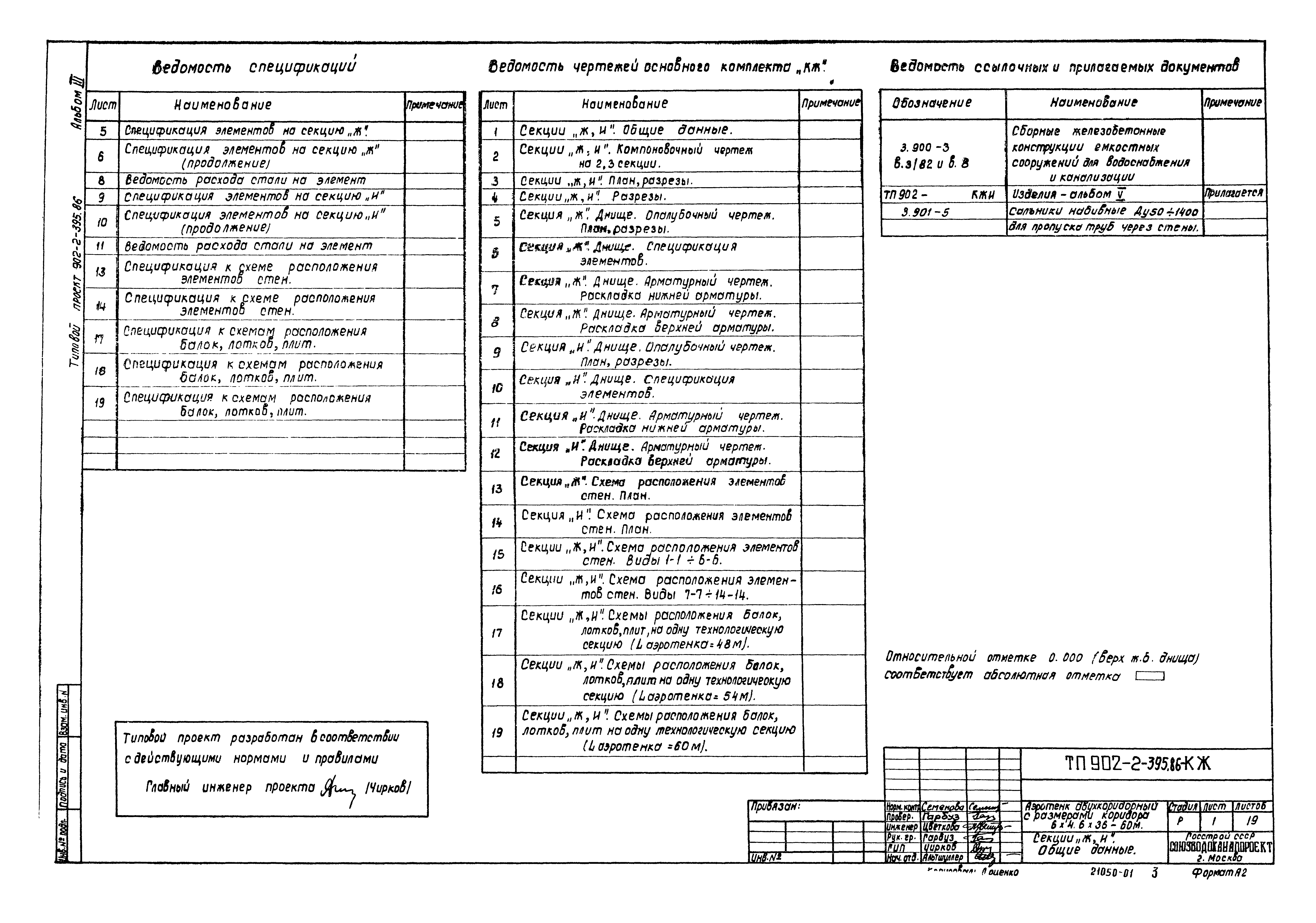 Типовой проект 902-2-395.86