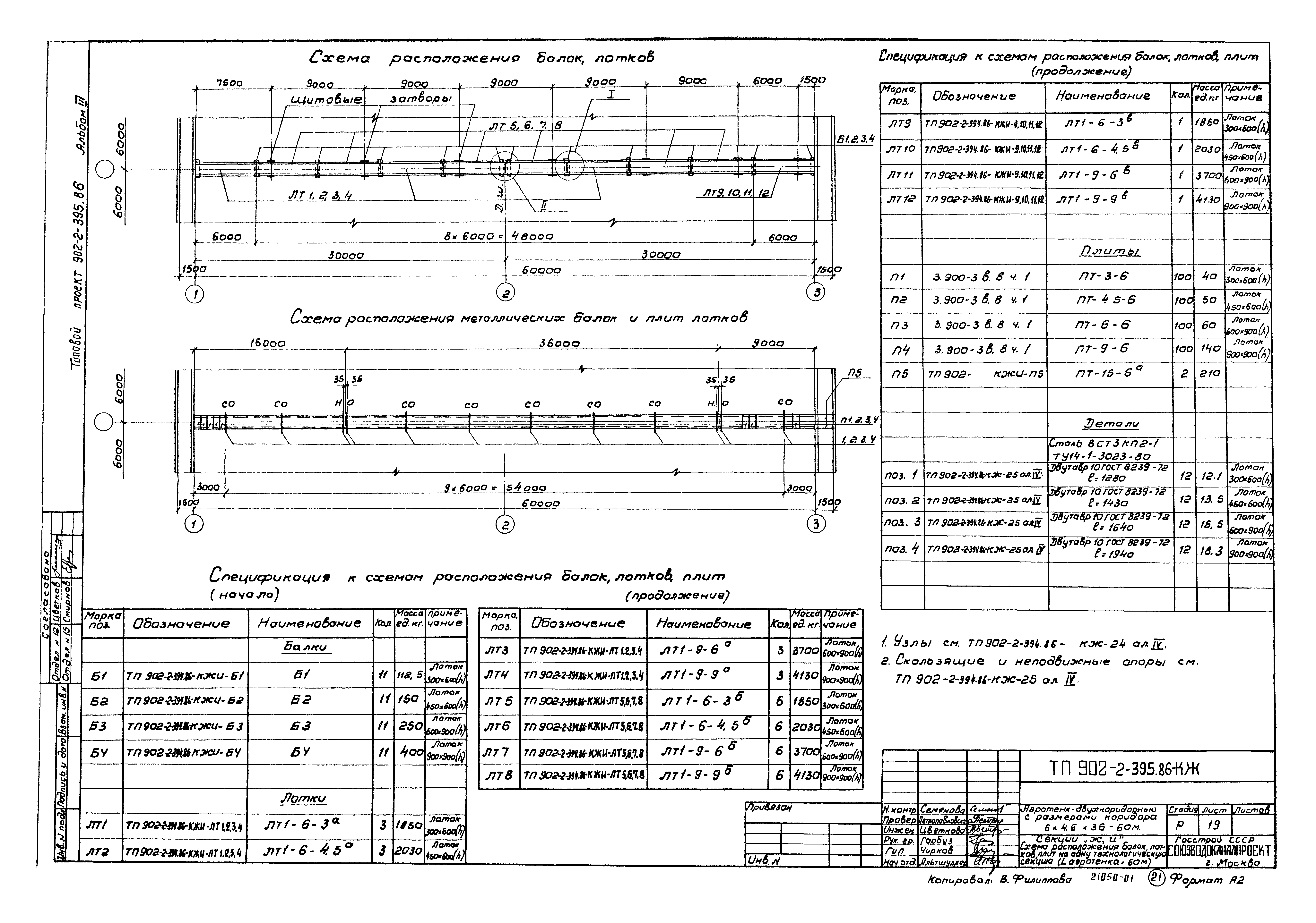 Типовой проект 902-2-395.86