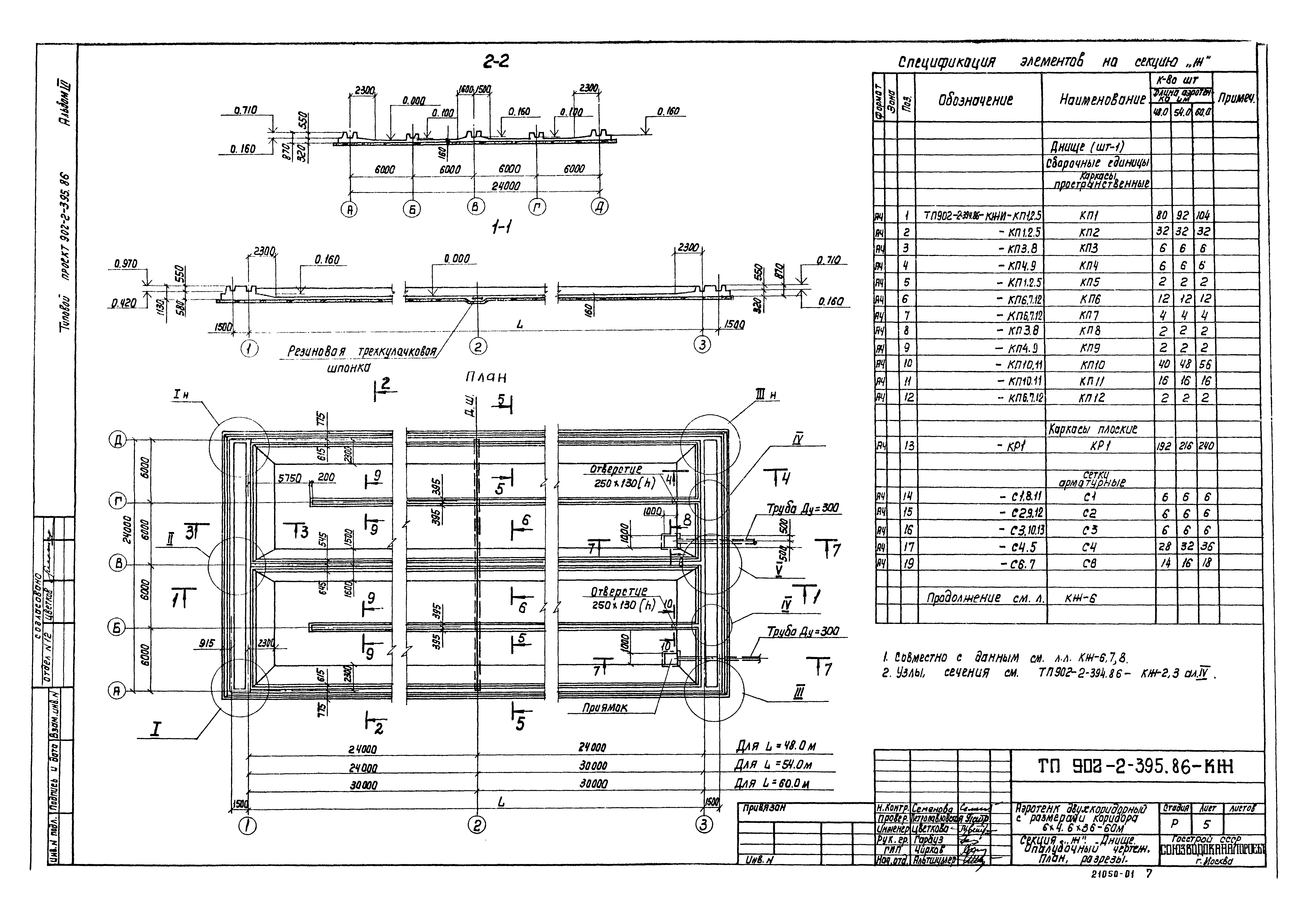 Типовой проект 902-2-395.86