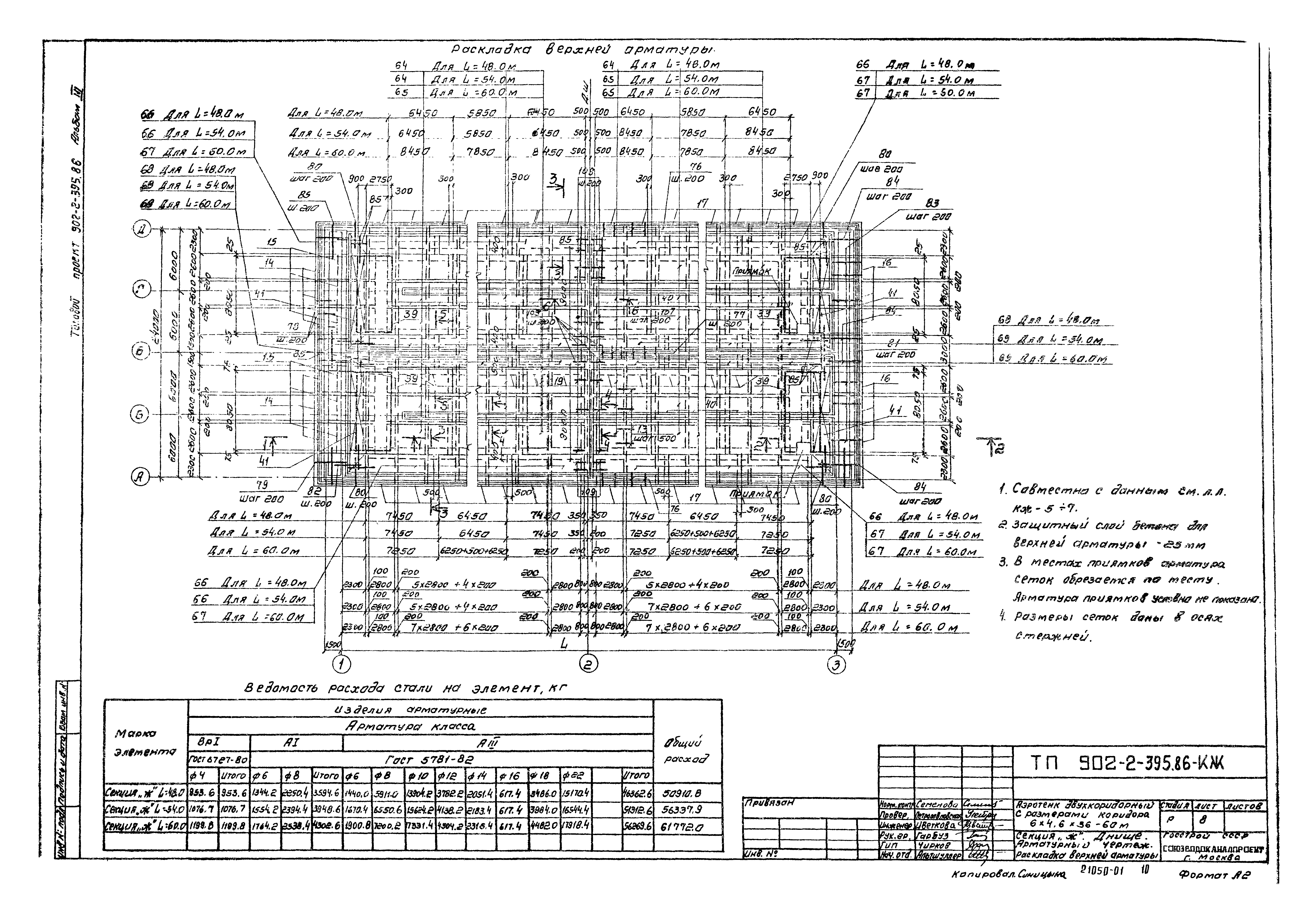 Типовой проект 902-2-395.86