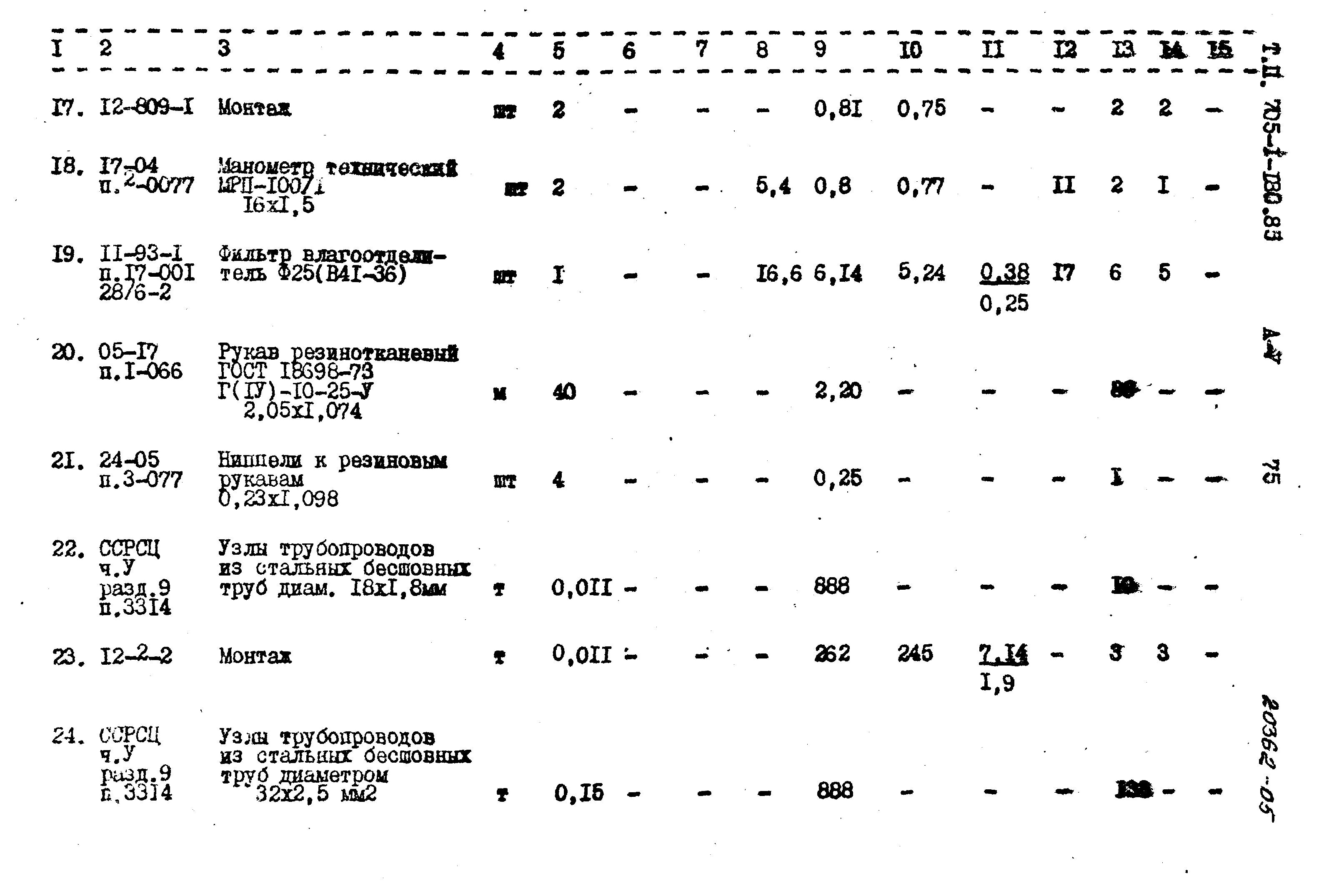 Типовой проект 705-1-180.85