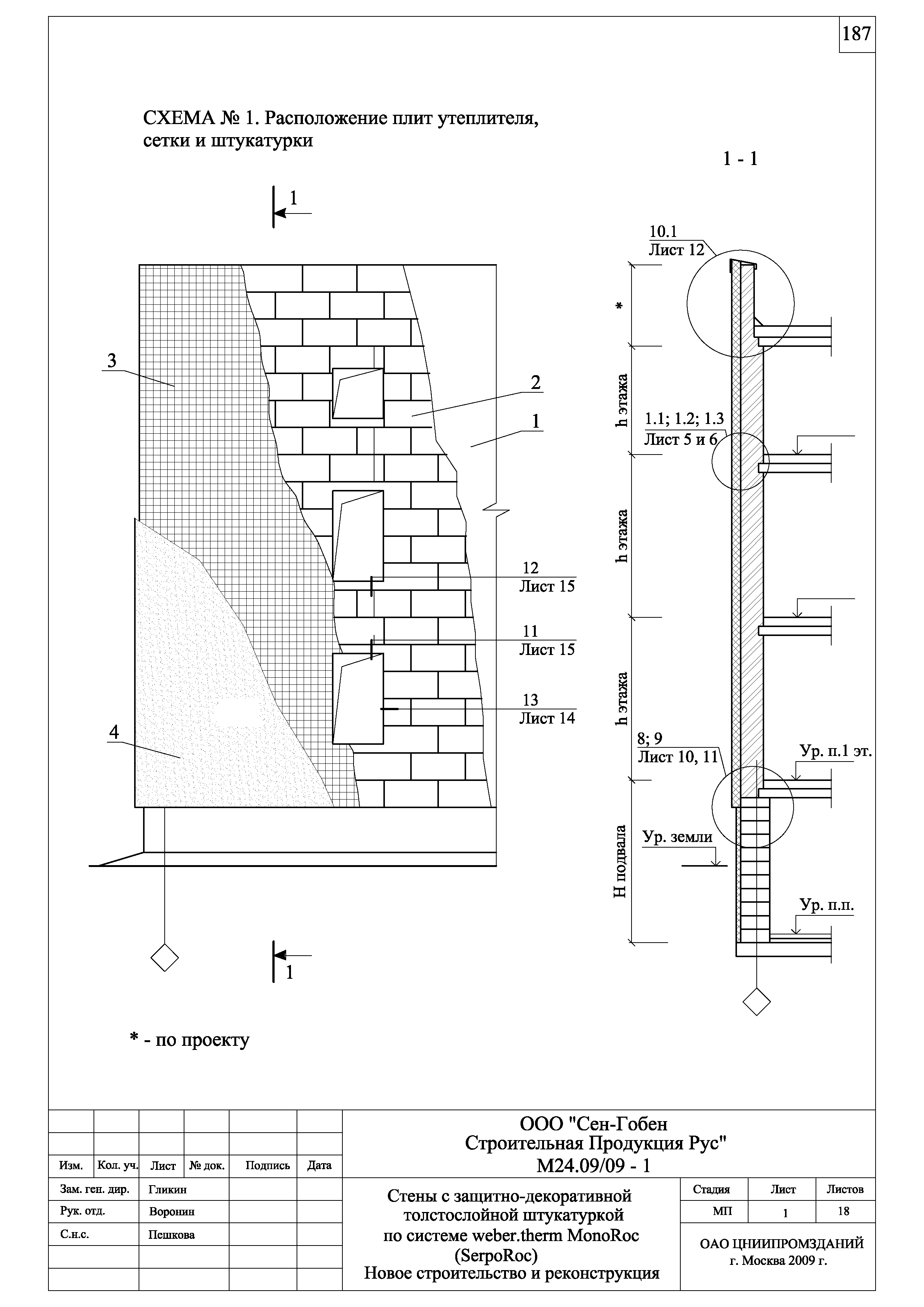 Шифр М24.09/09