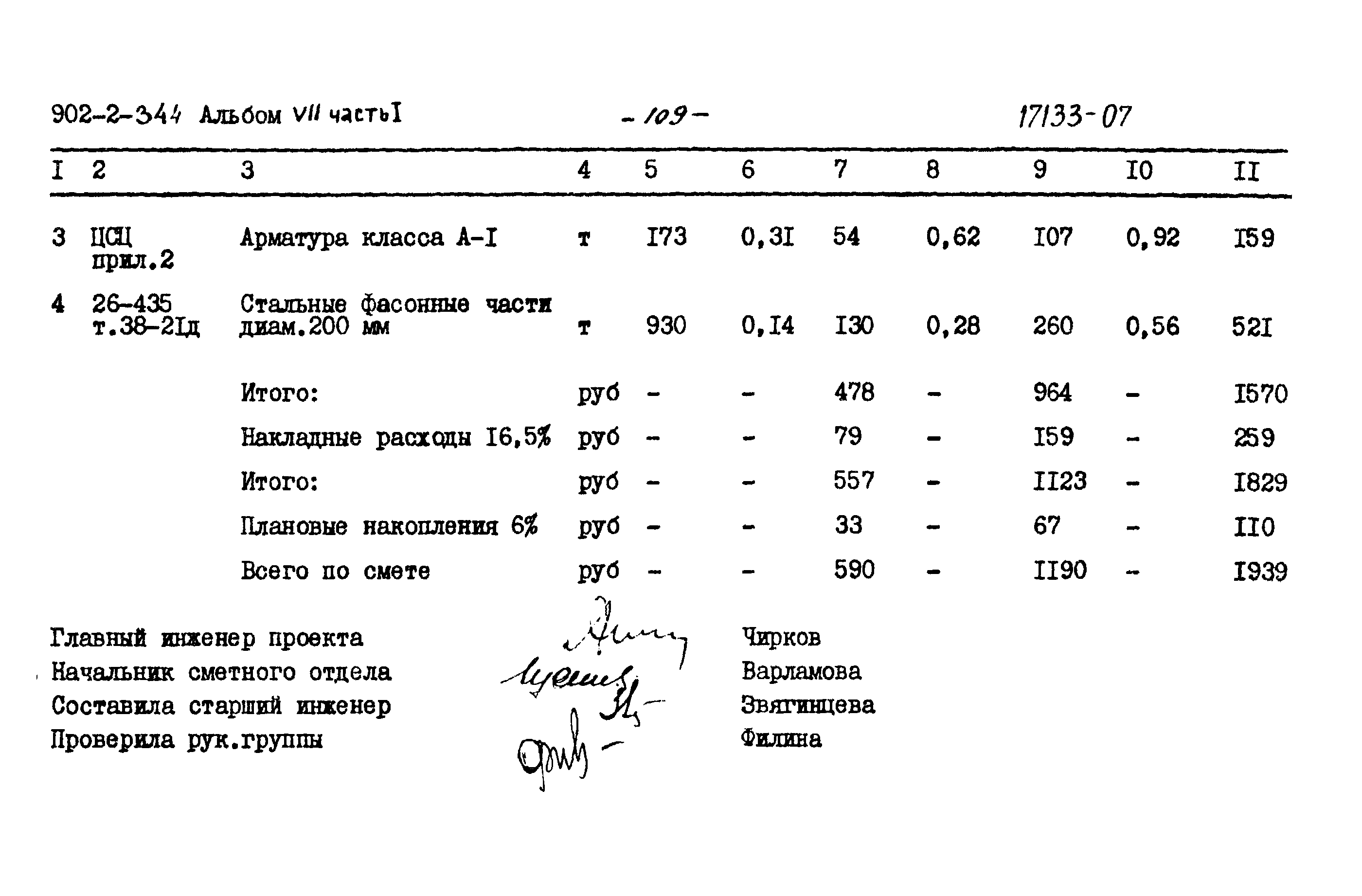 Типовой проект 902-2-344