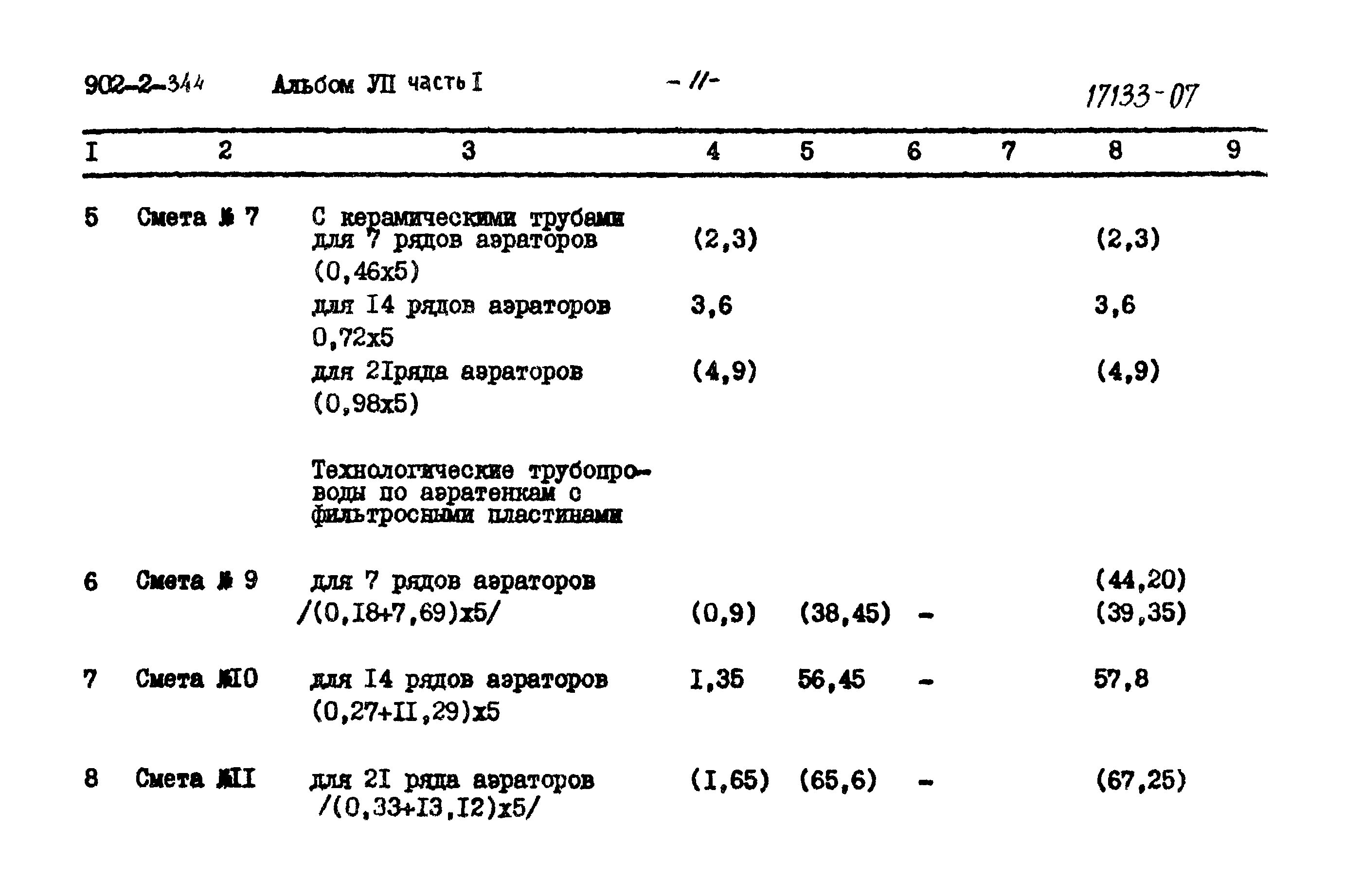 Типовой проект 902-2-344