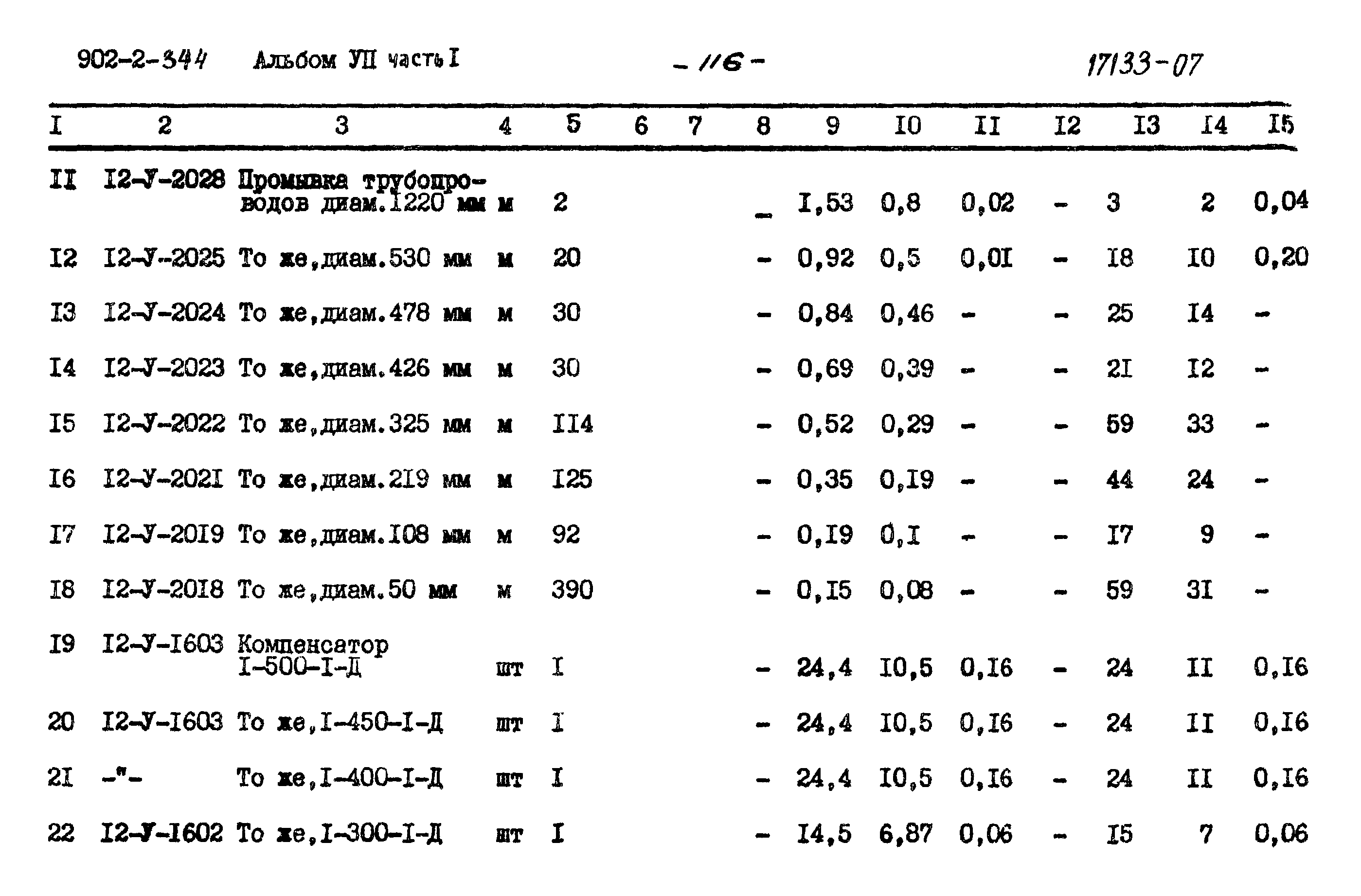 Типовой проект 902-2-344
