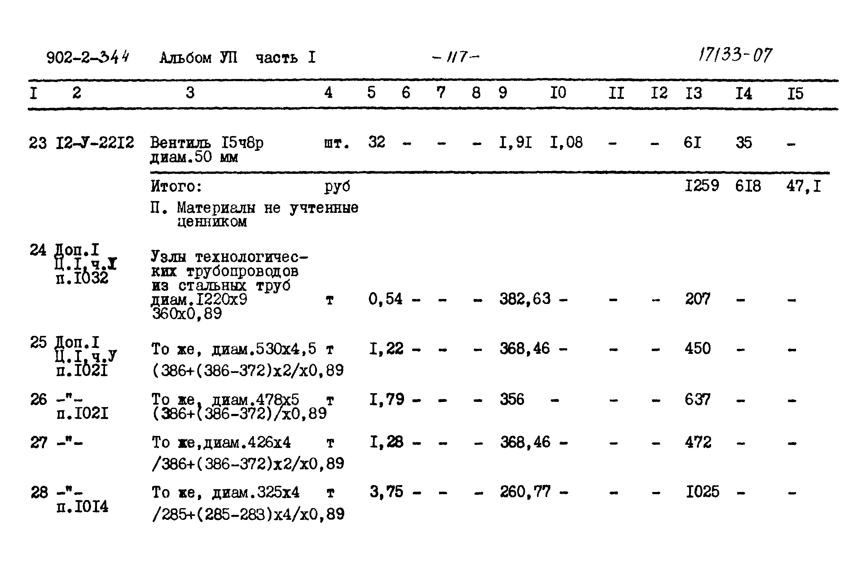 Типовой проект 902-2-344