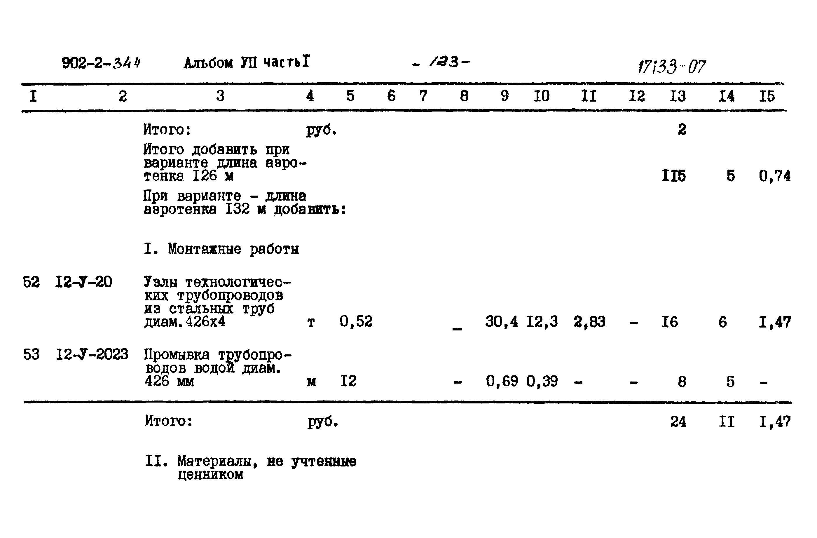 Типовой проект 902-2-344