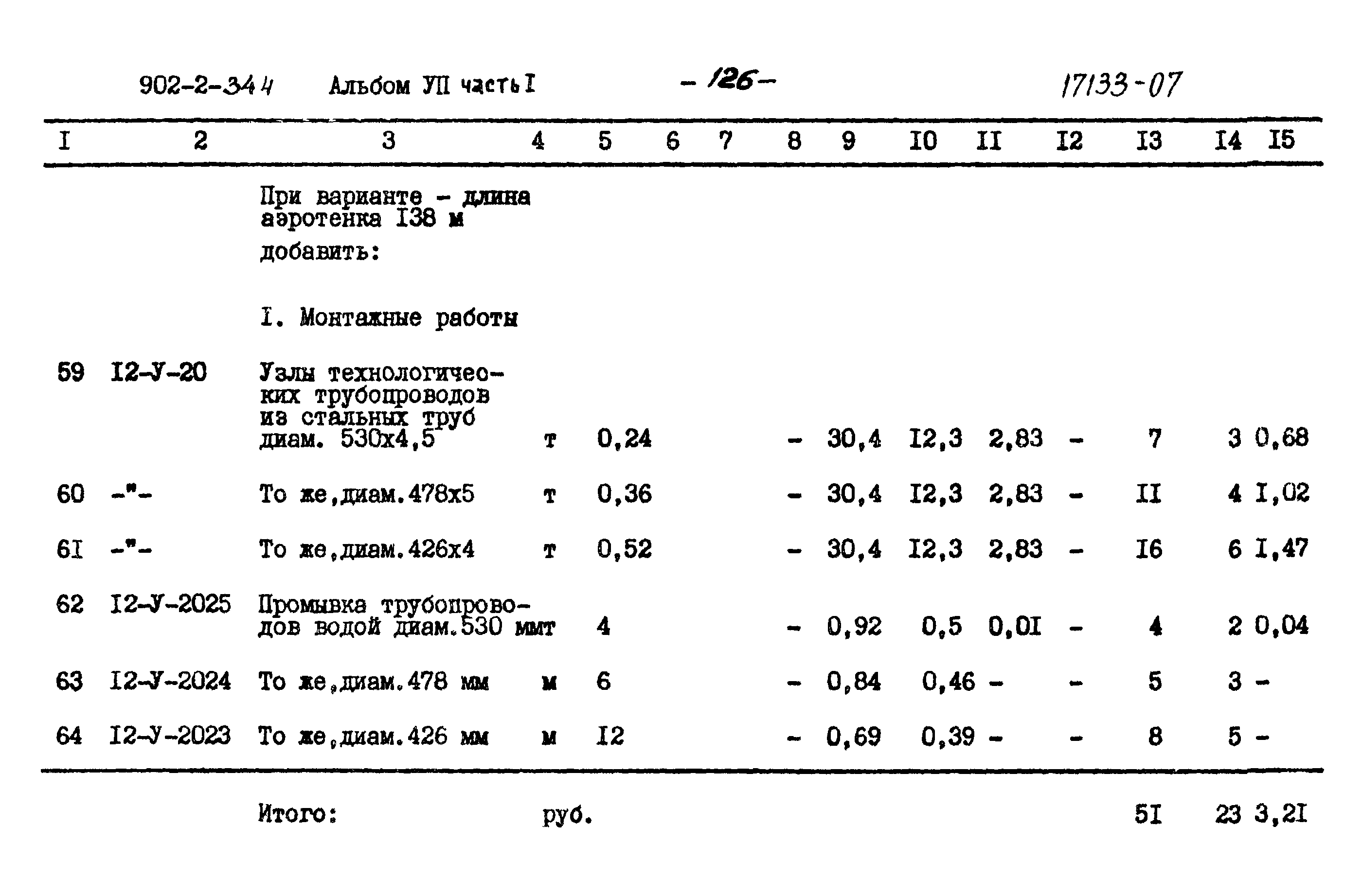 Типовой проект 902-2-344