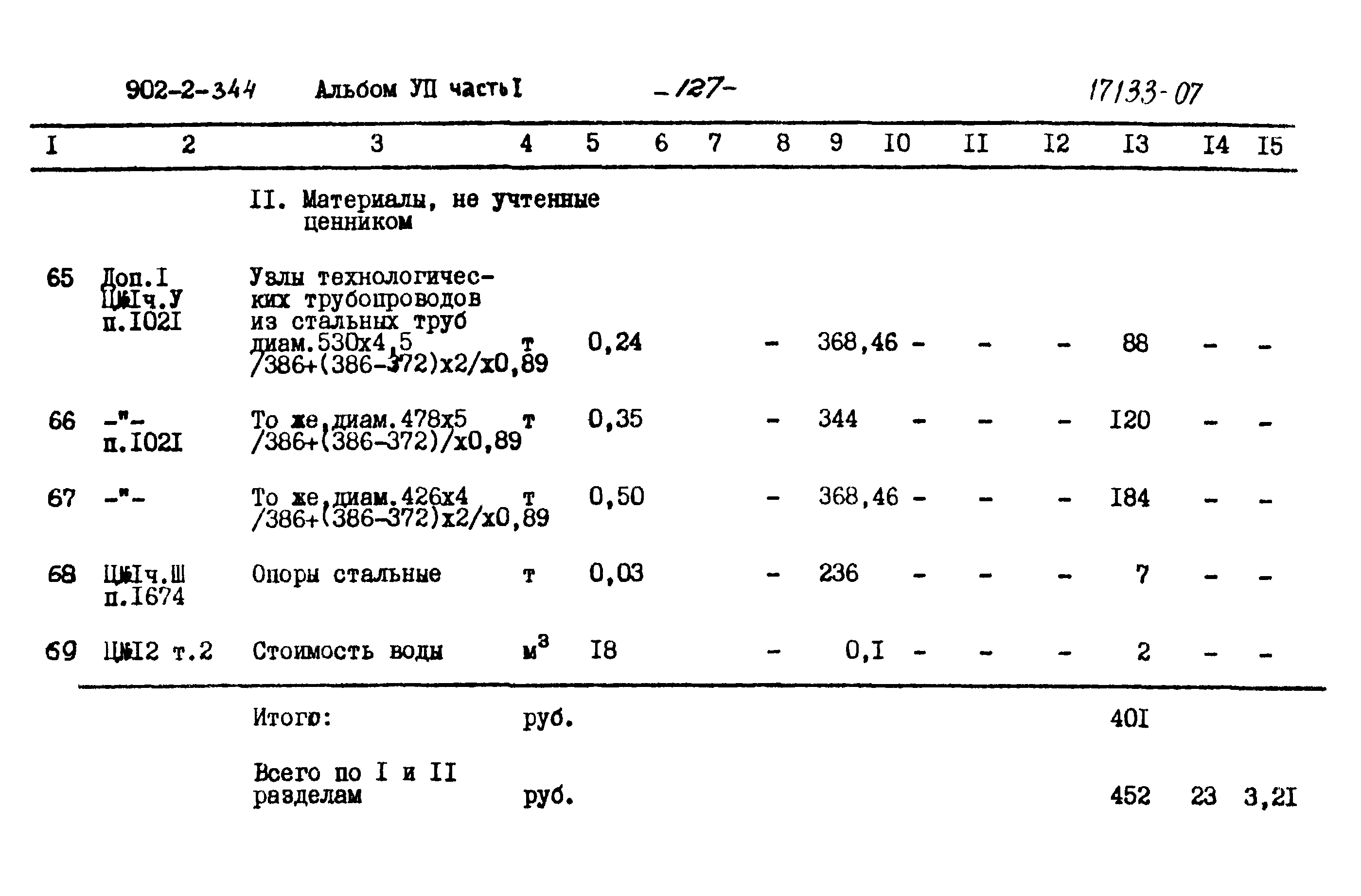 Типовой проект 902-2-344