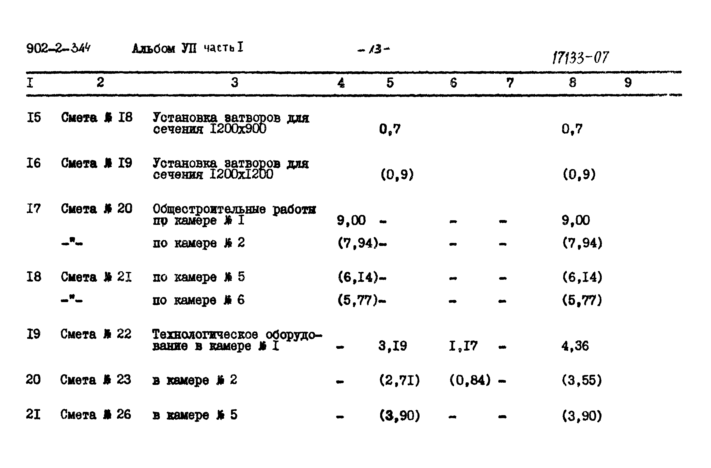 Типовой проект 902-2-344