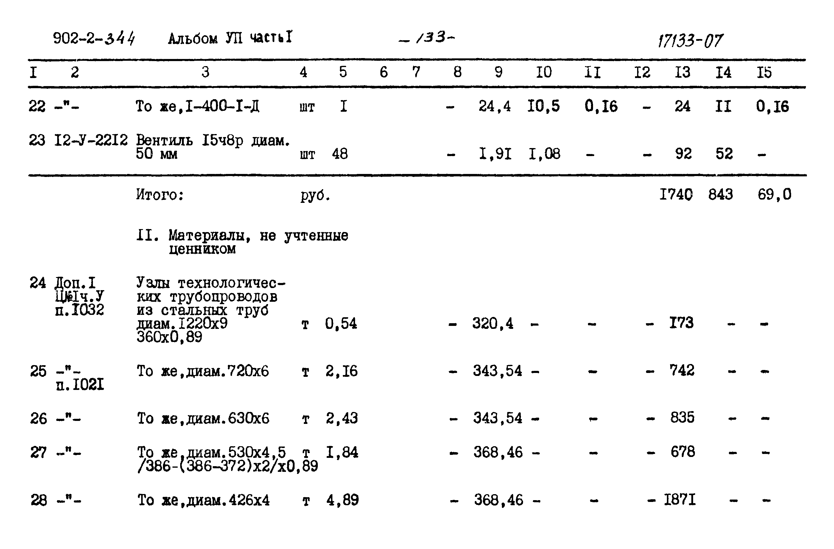 Типовой проект 902-2-344