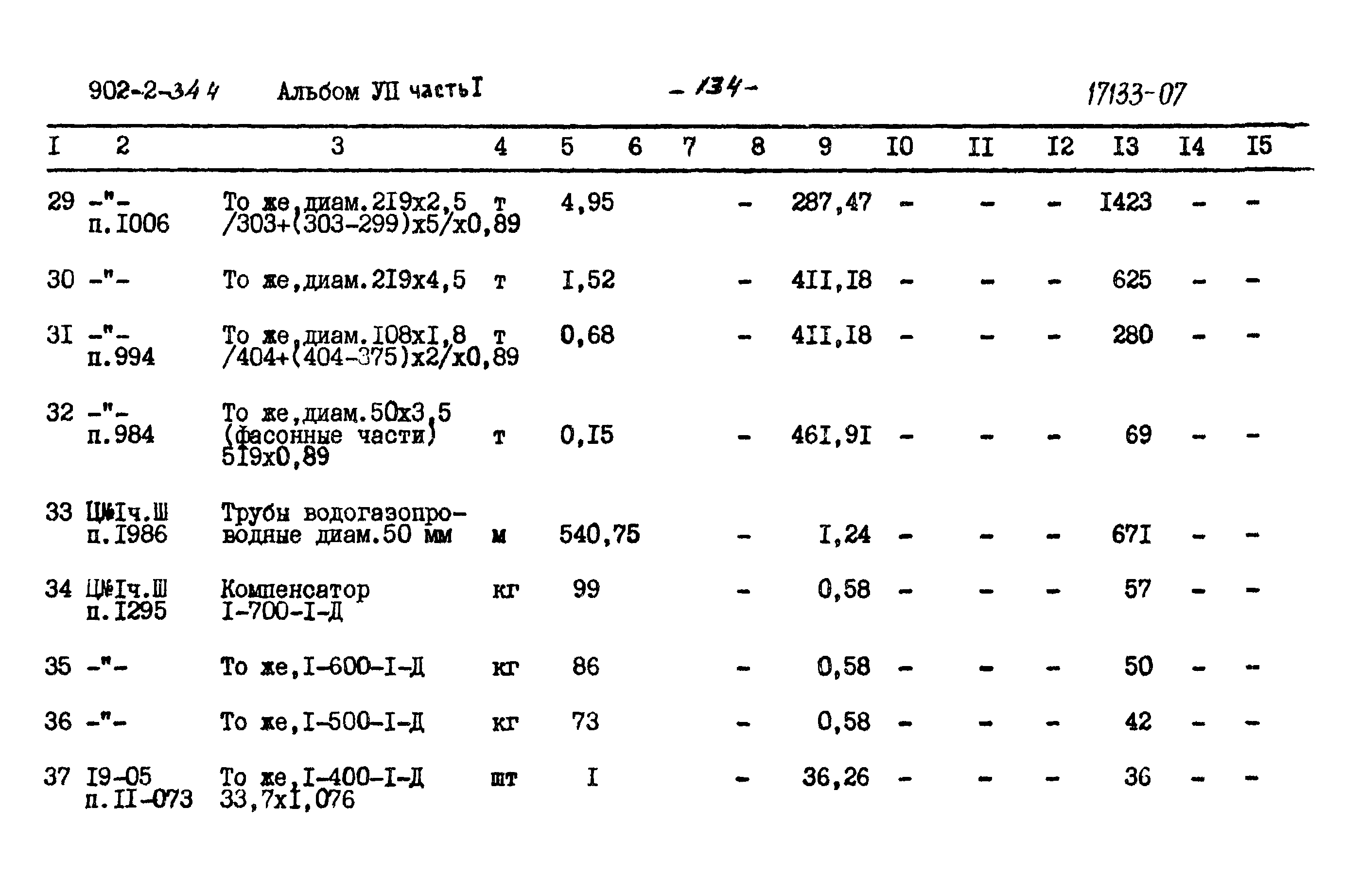 Типовой проект 902-2-344
