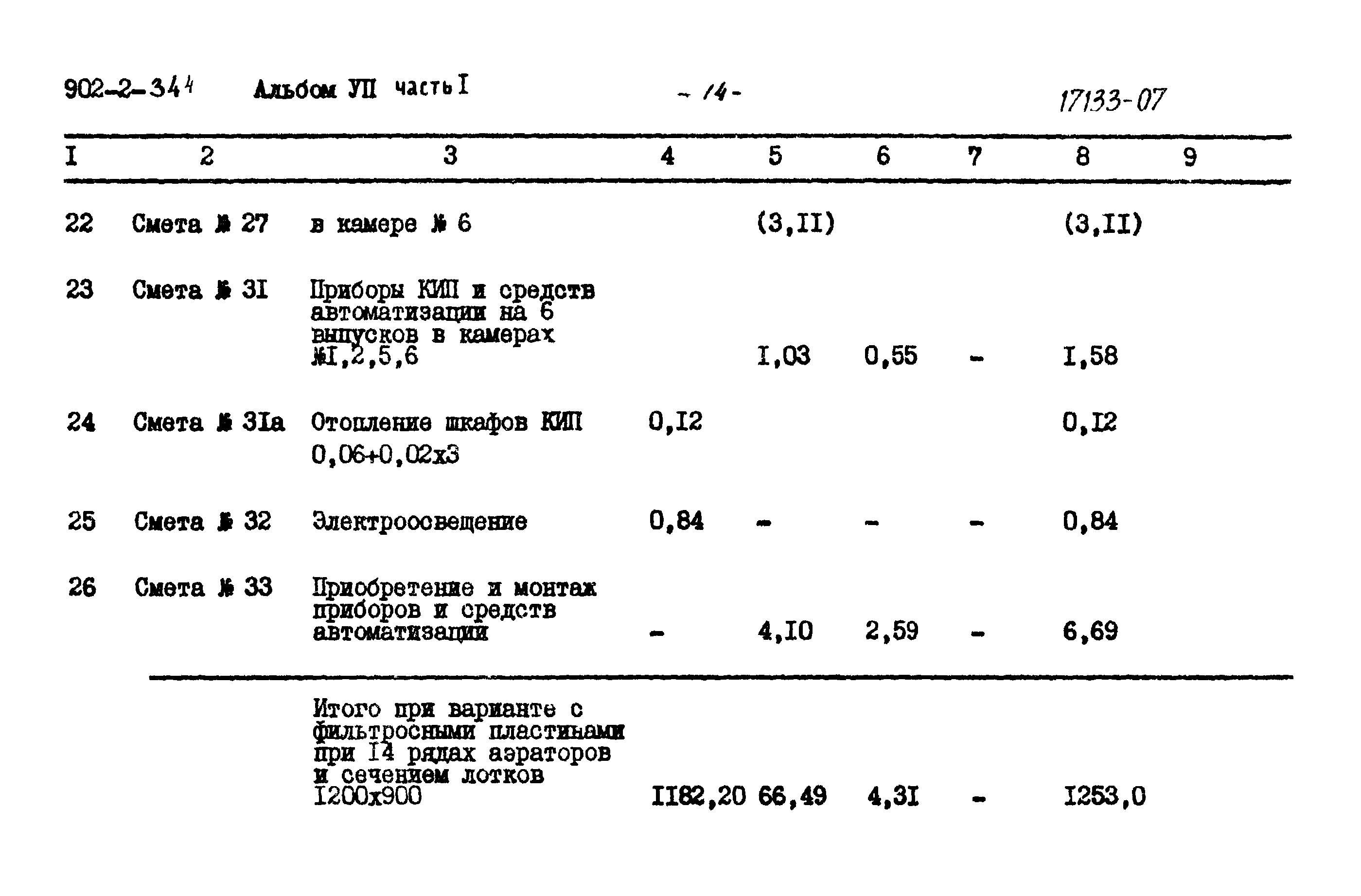 Типовой проект 902-2-344