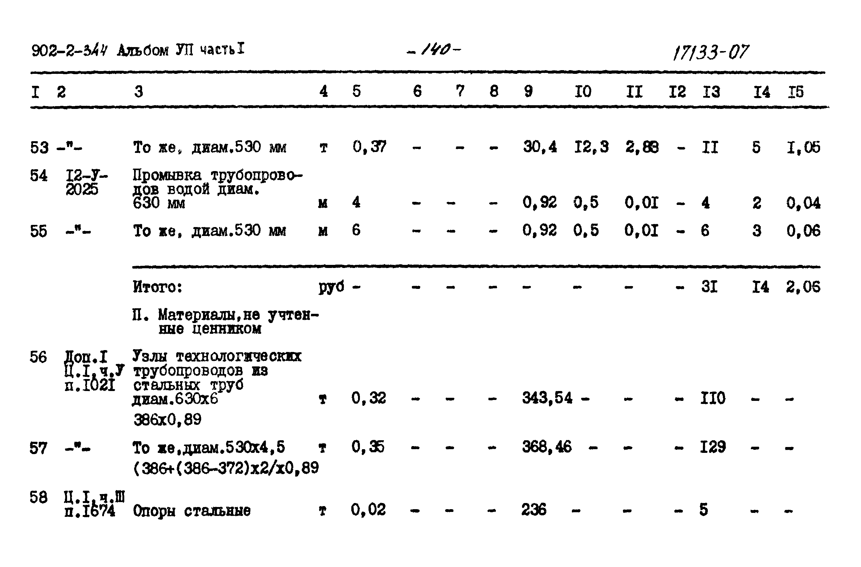 Типовой проект 902-2-344