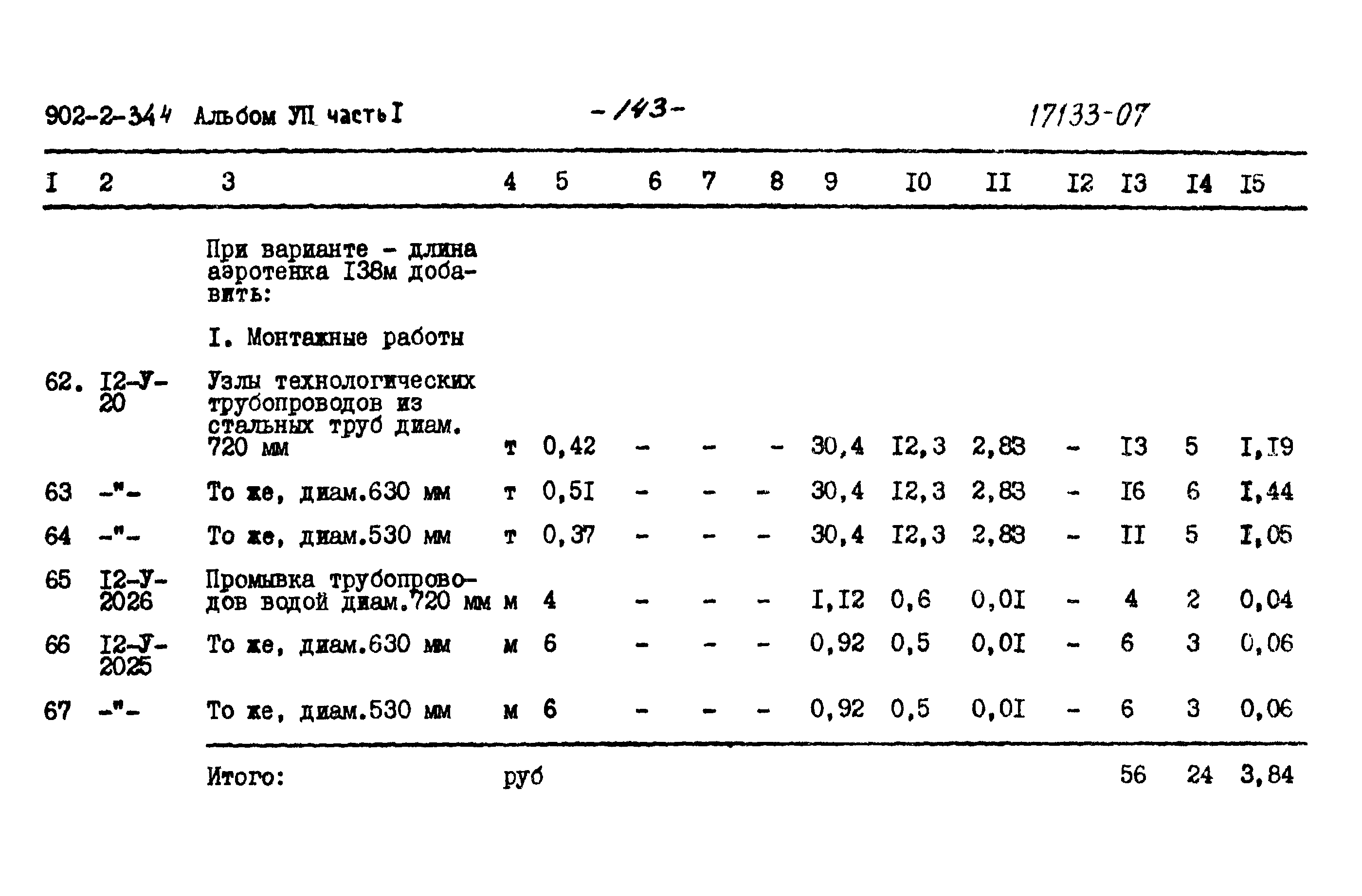 Типовой проект 902-2-344