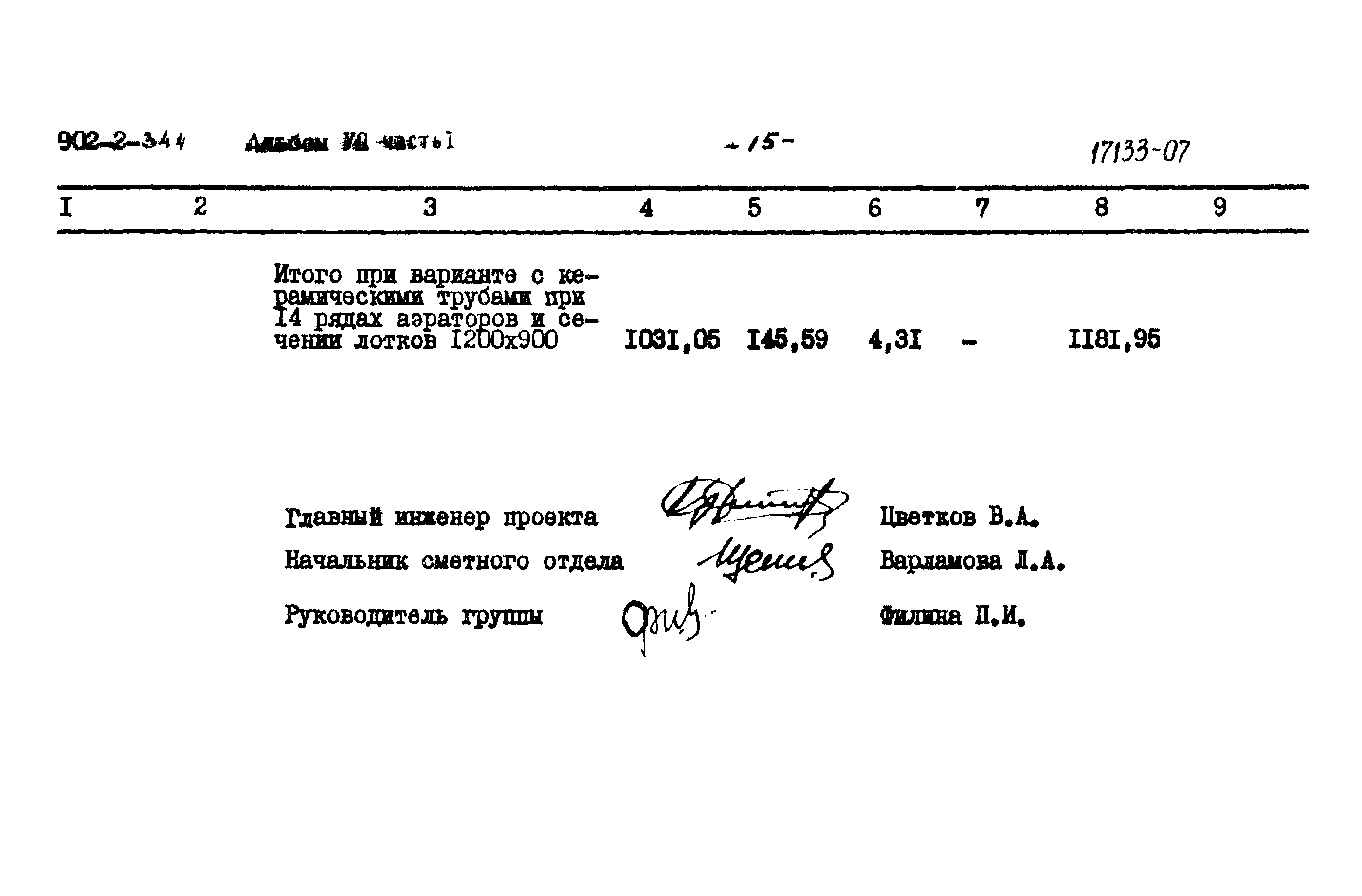 Типовой проект 902-2-344