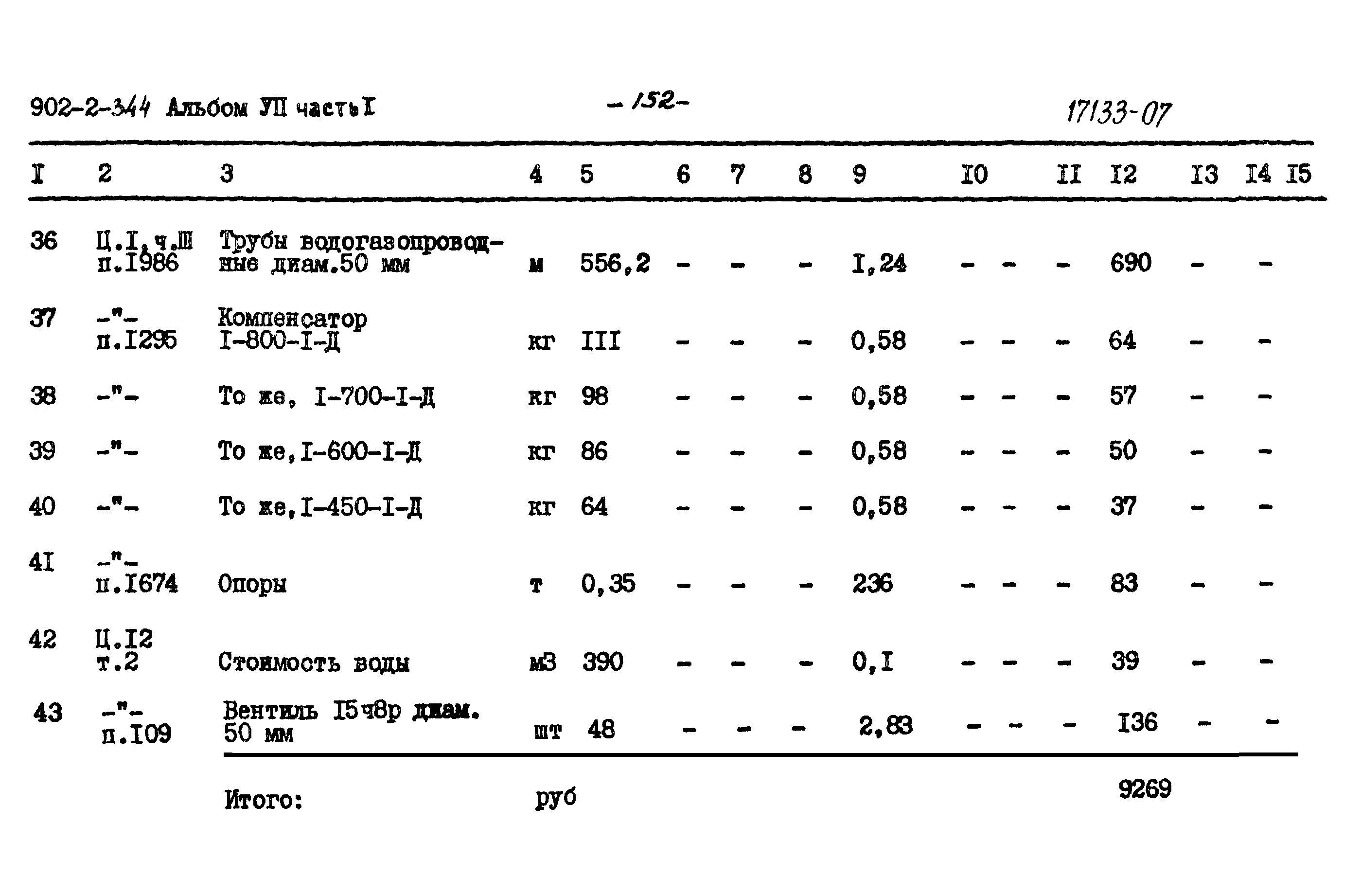 Типовой проект 902-2-344
