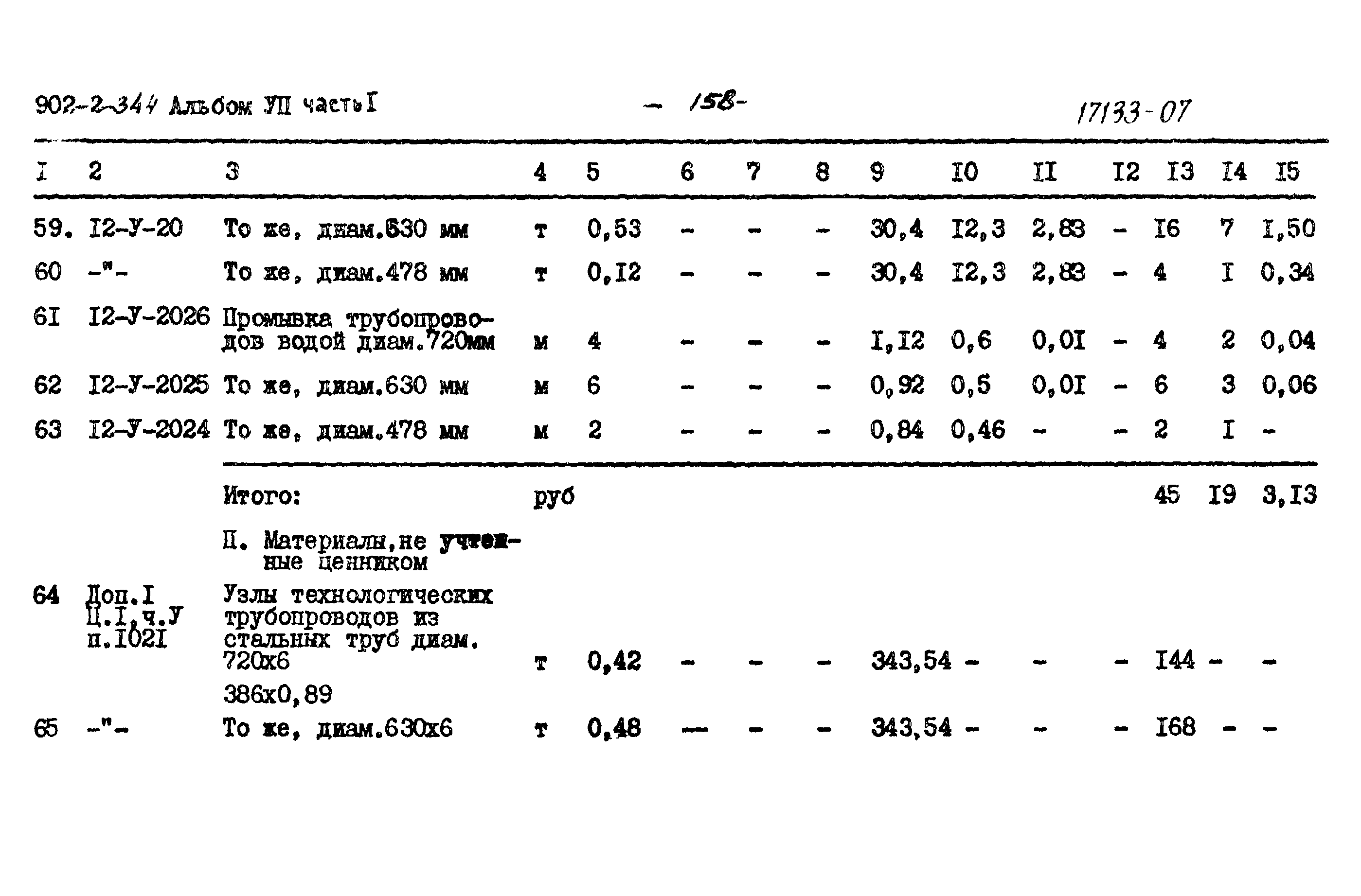 Типовой проект 902-2-344