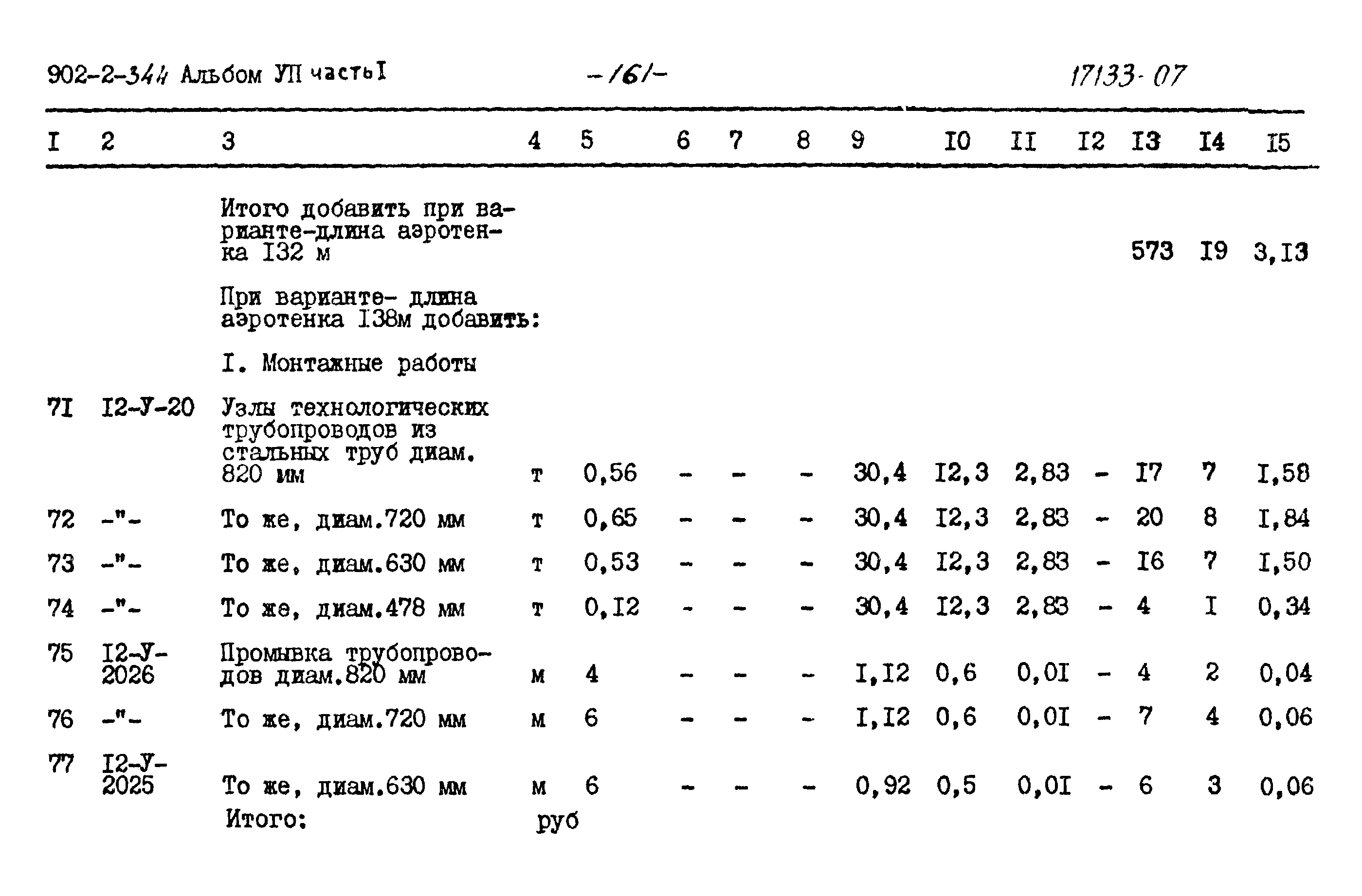 Типовой проект 902-2-344
