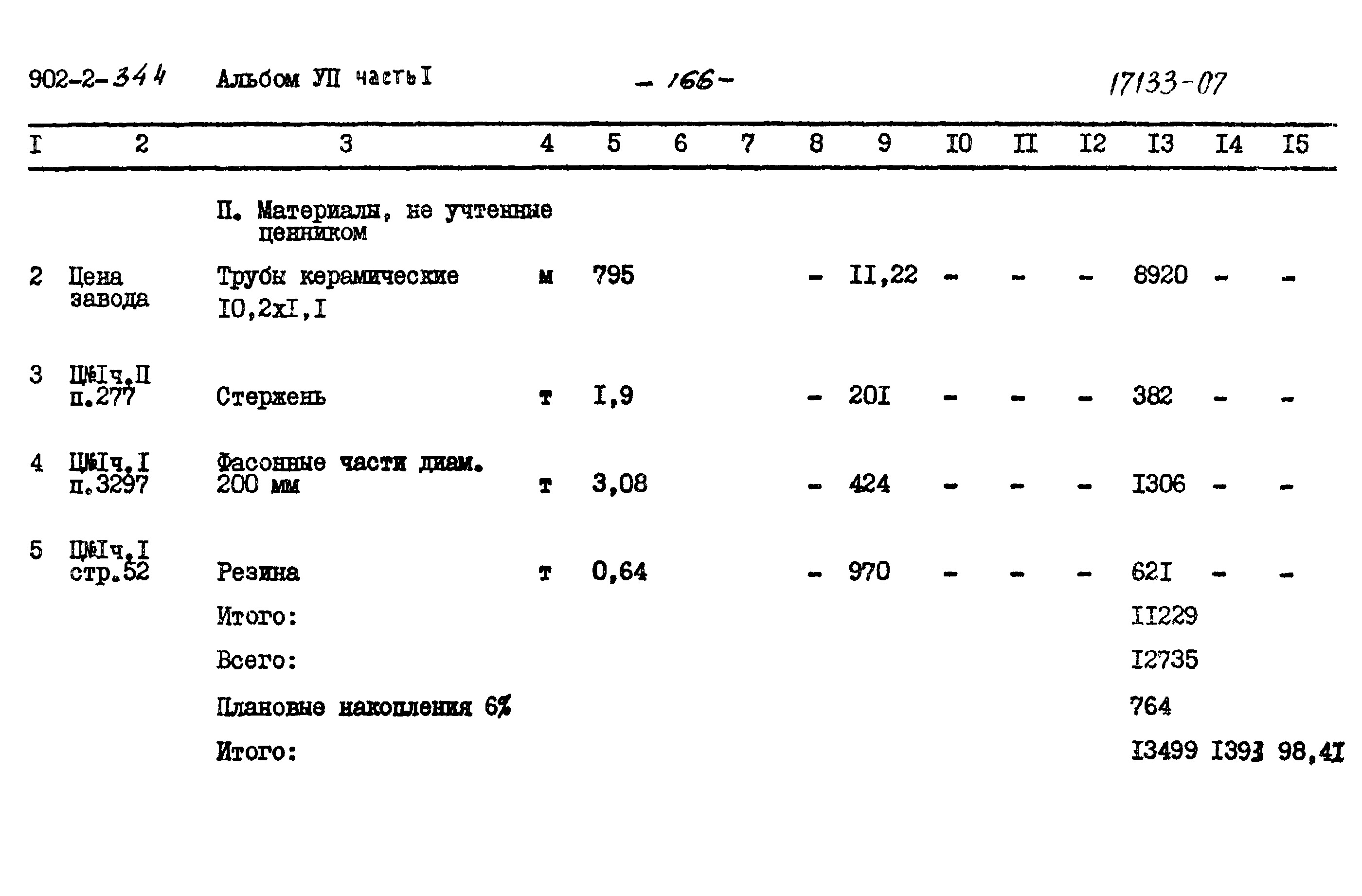 Типовой проект 902-2-344