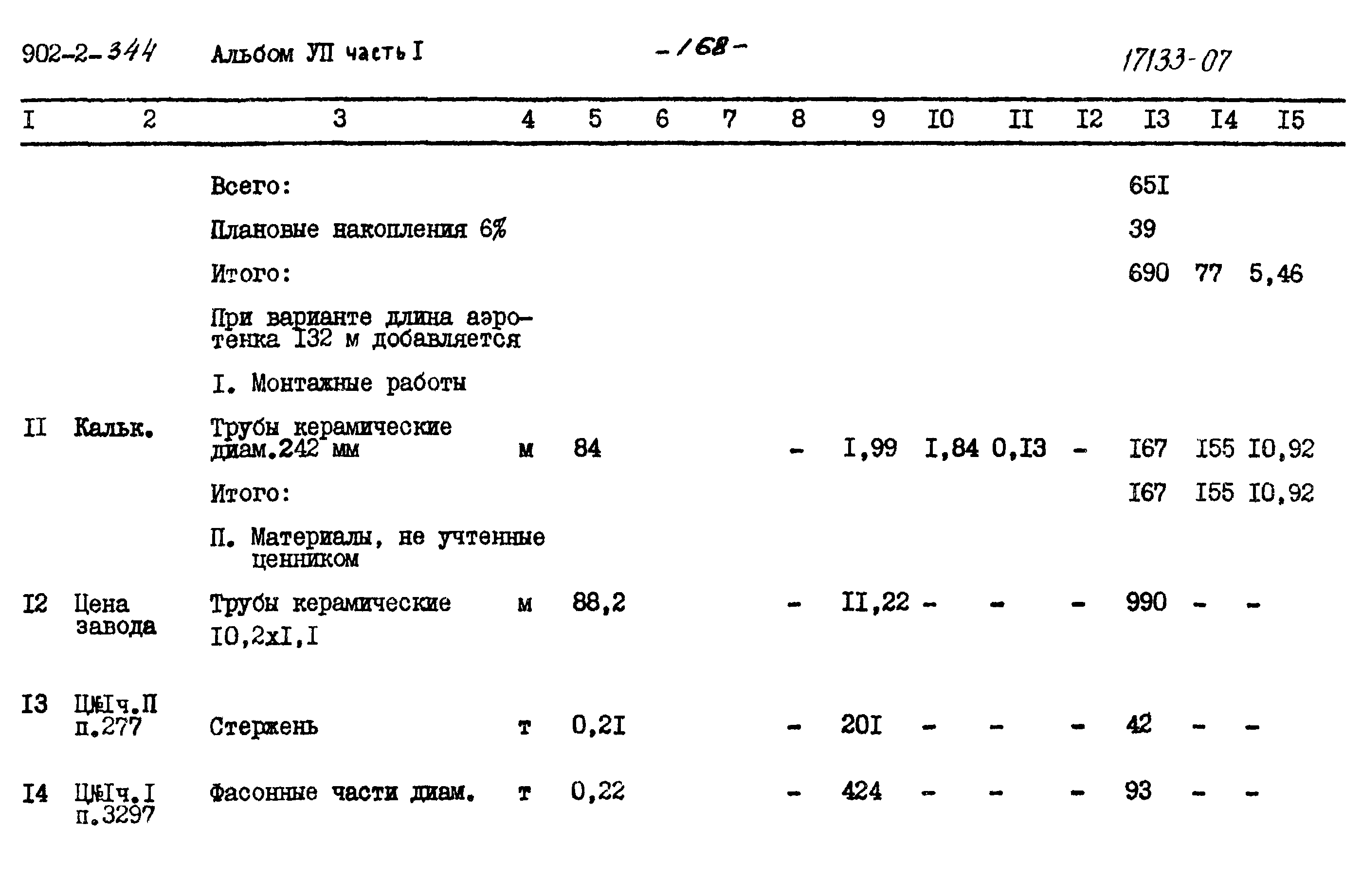 Типовой проект 902-2-344