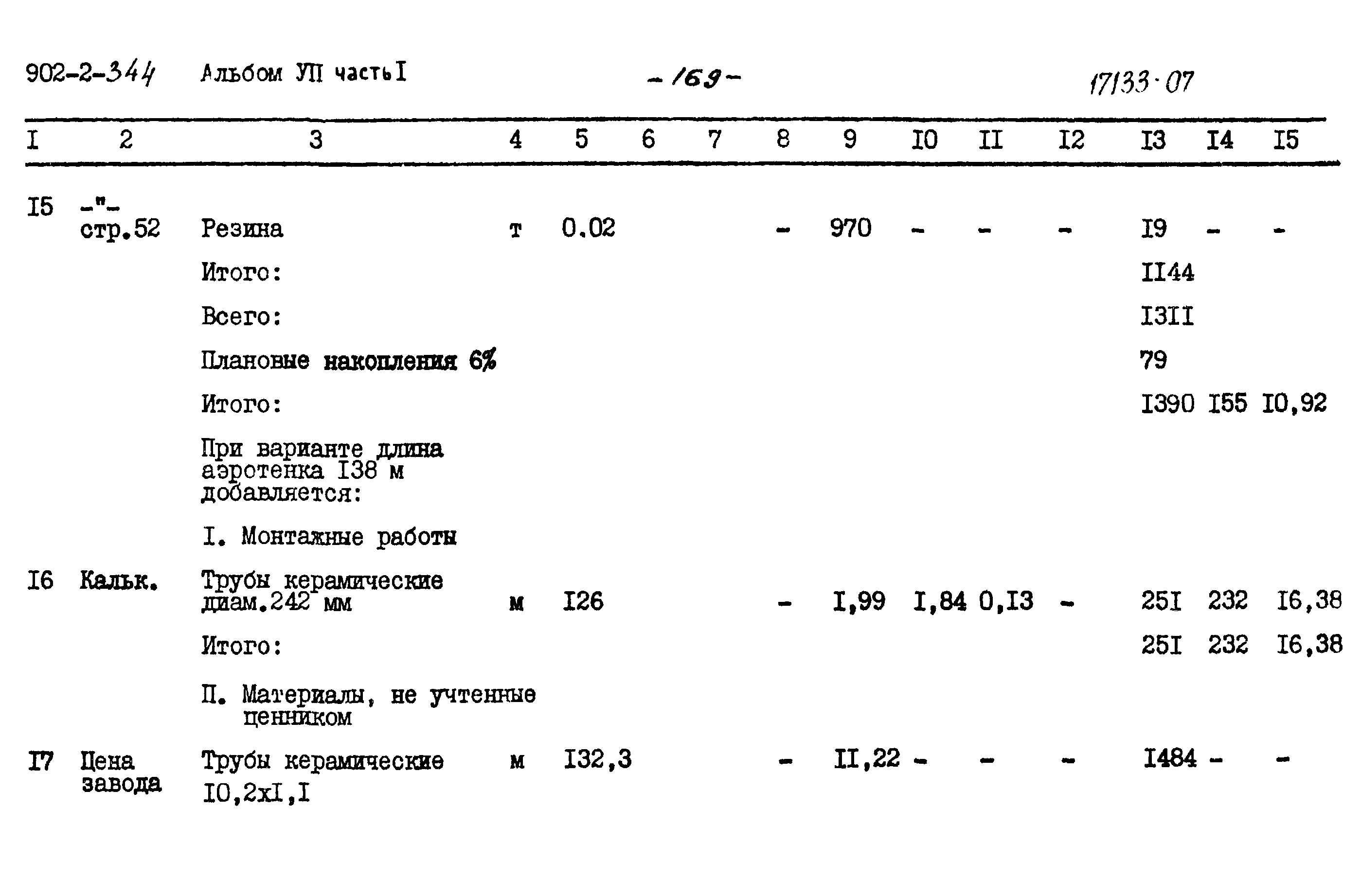Типовой проект 902-2-344