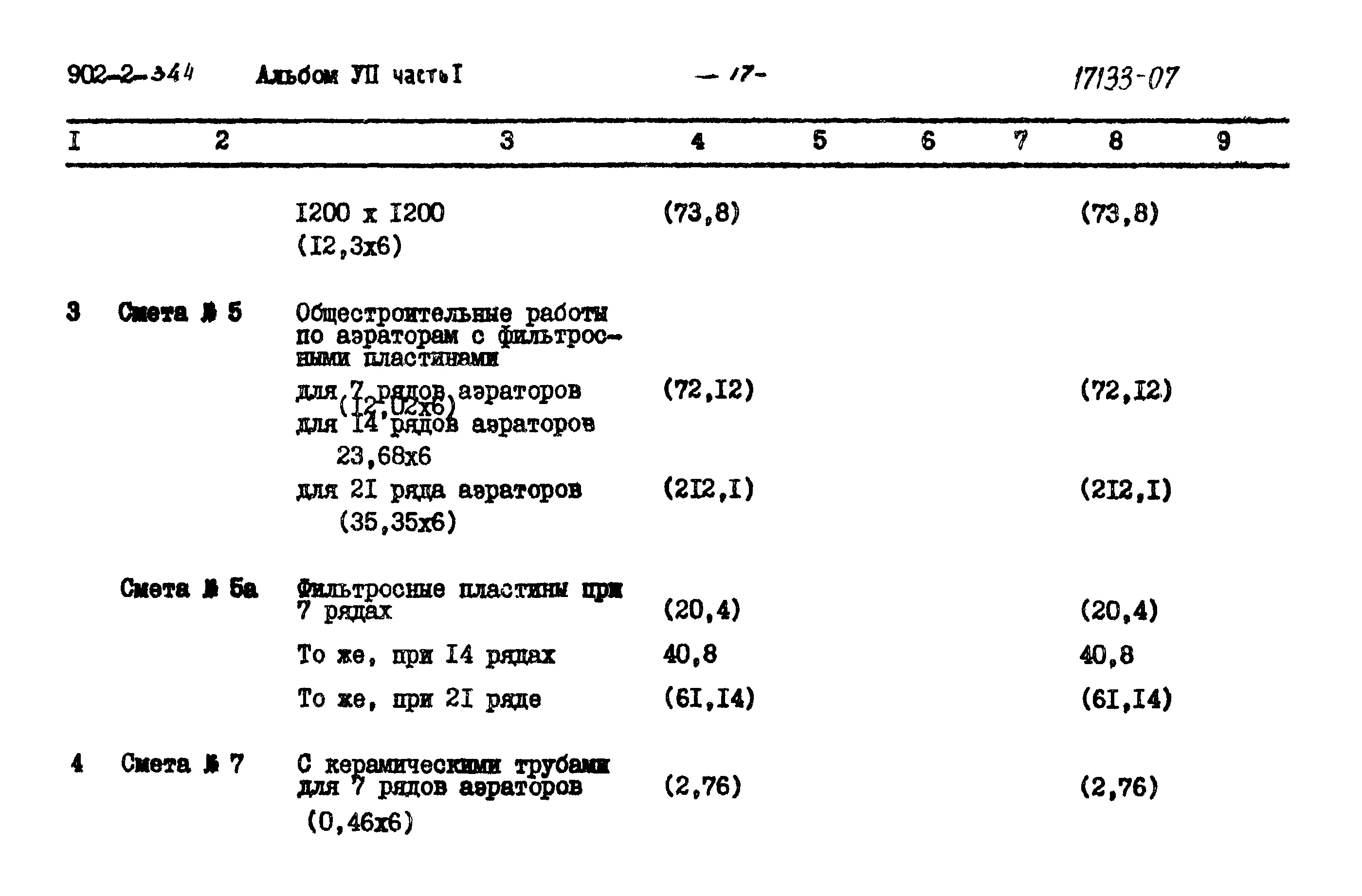 Типовой проект 902-2-344