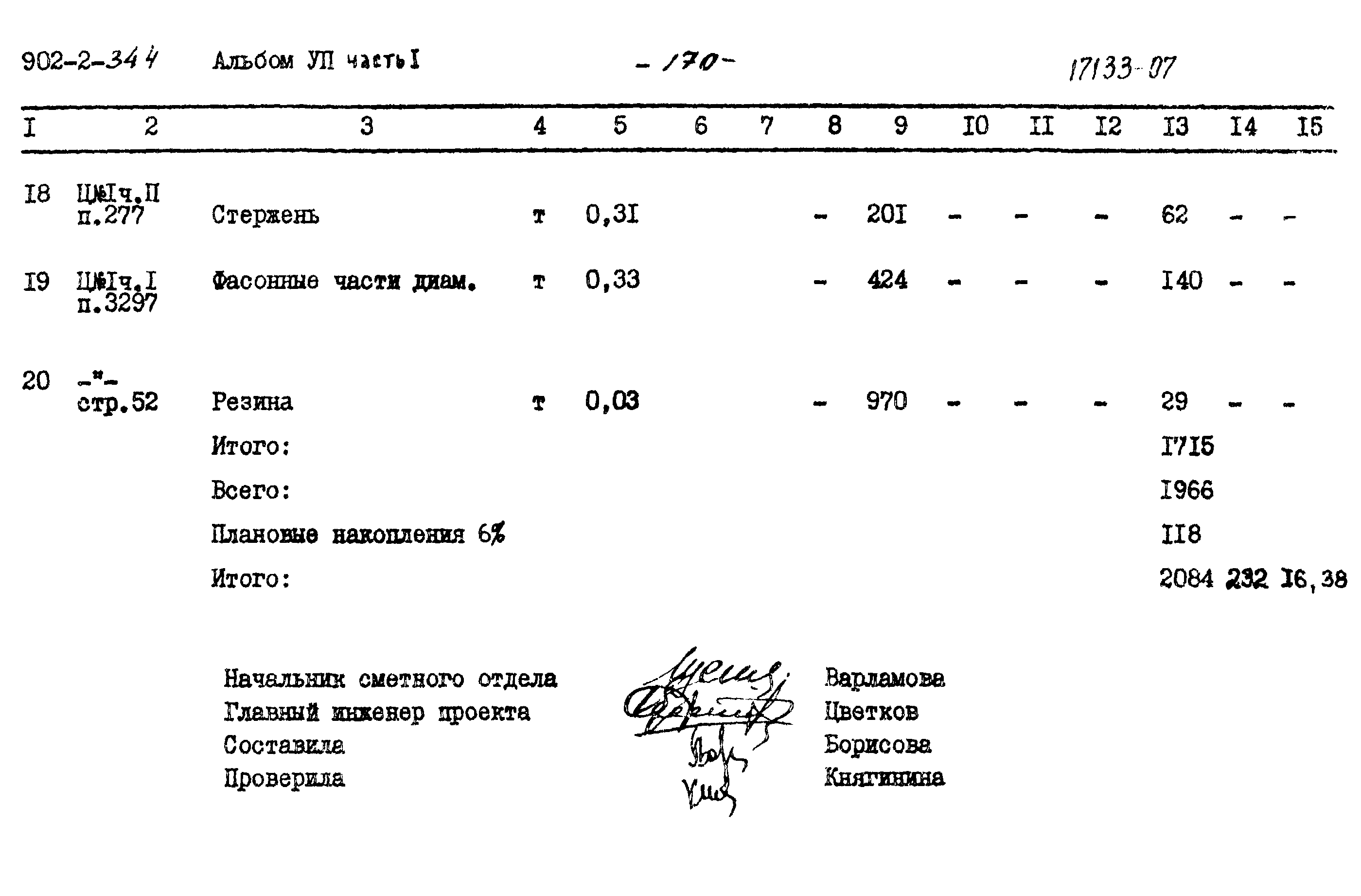 Типовой проект 902-2-344