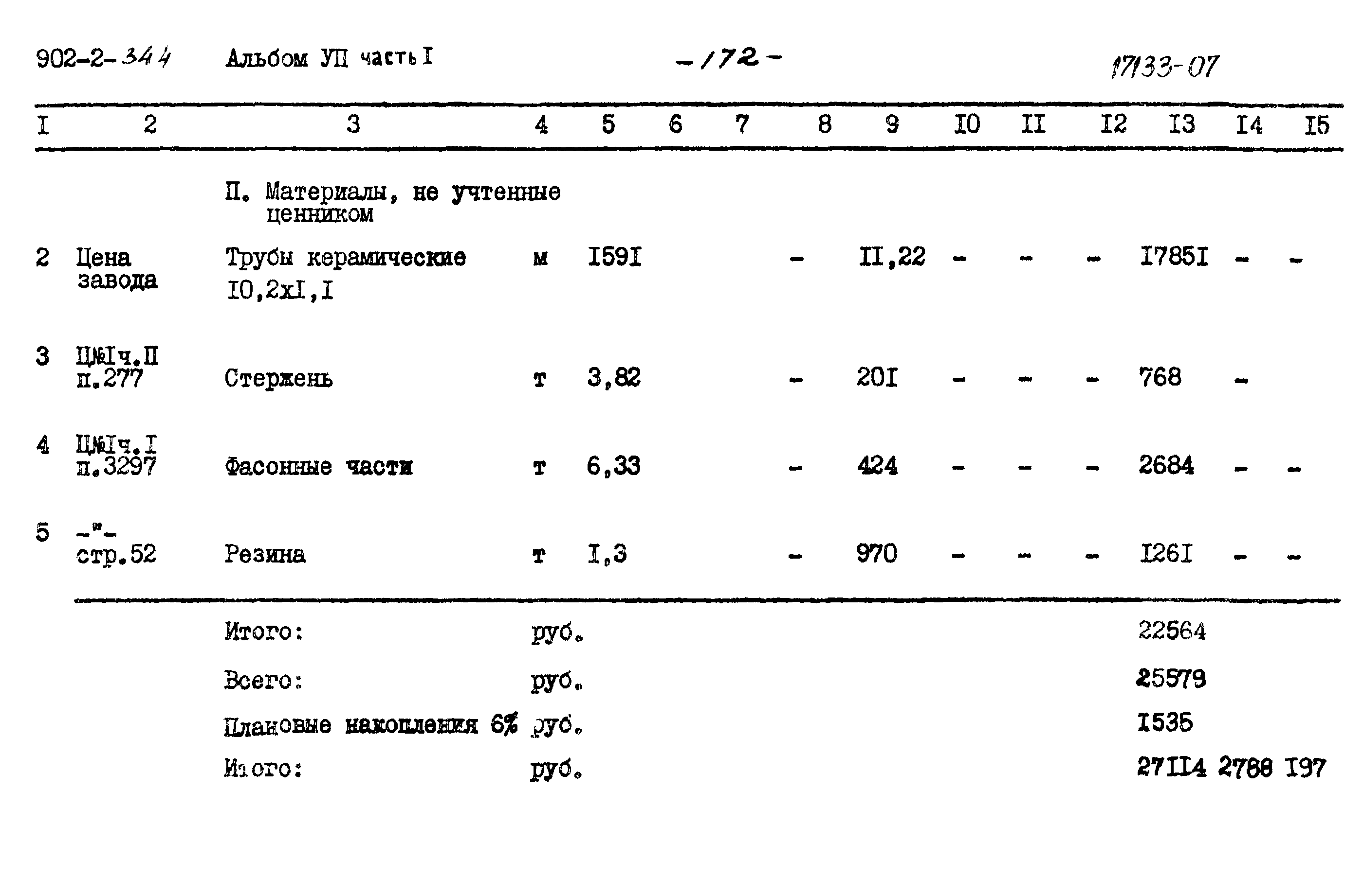 Типовой проект 902-2-344